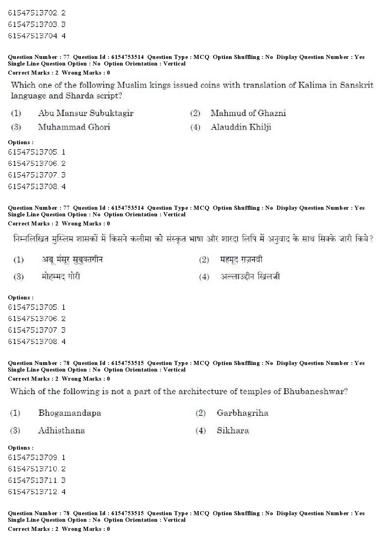 UGC NET Archaeology Question Paper December 2019 60