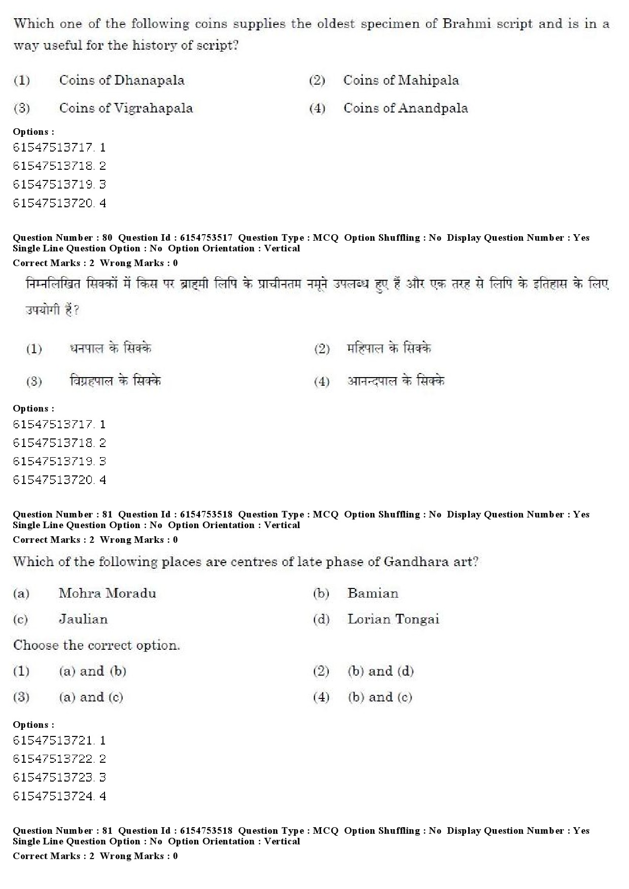 UGC NET Archaeology Question Paper December 2019 62