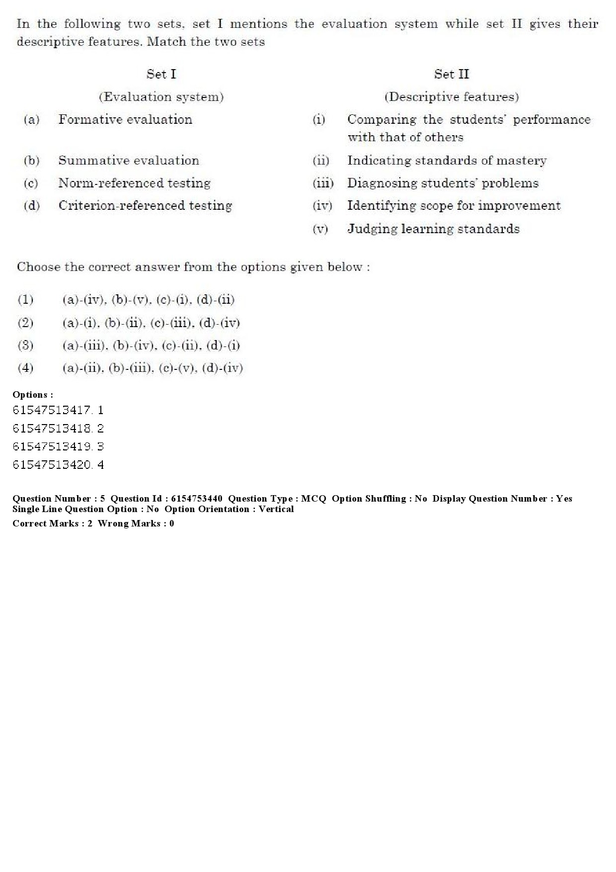 UGC NET Archaeology Question Paper December 2019 7