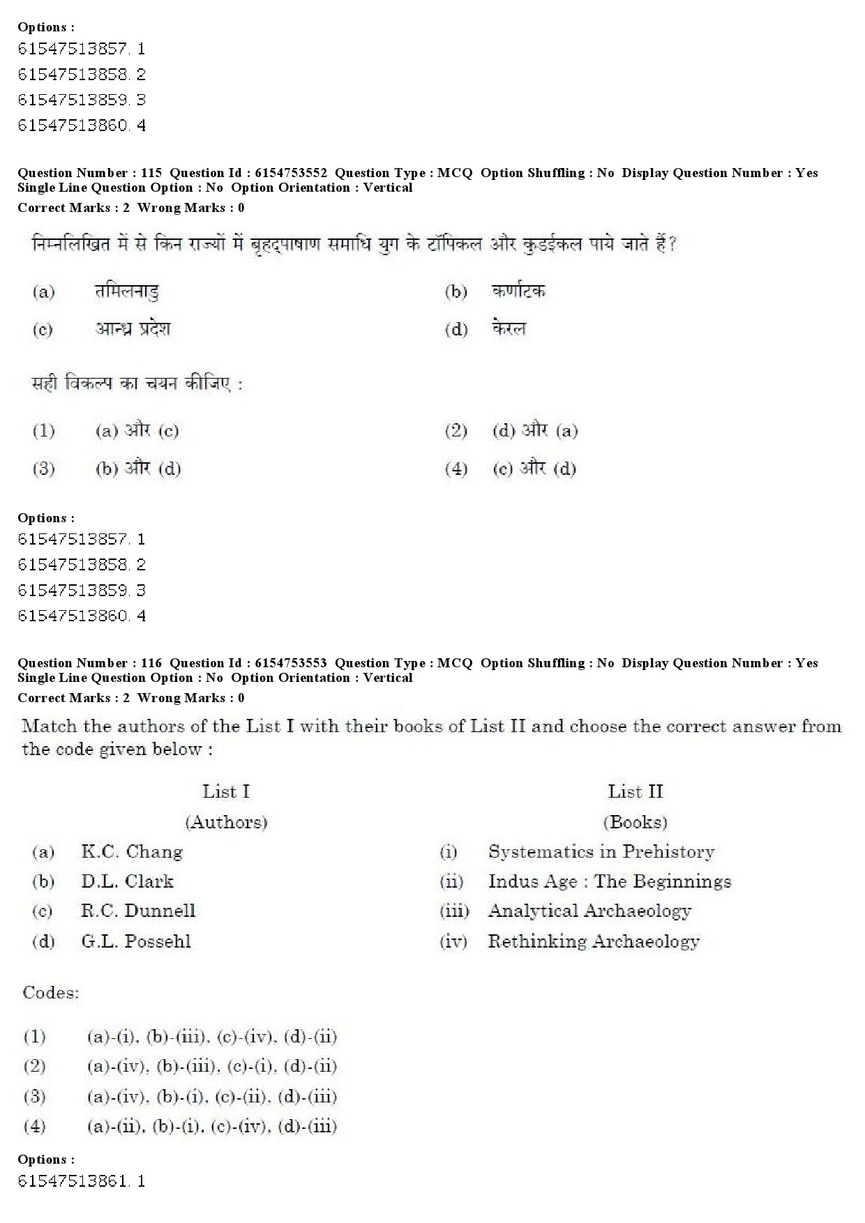 UGC NET Archaeology Question Paper December 2019 92