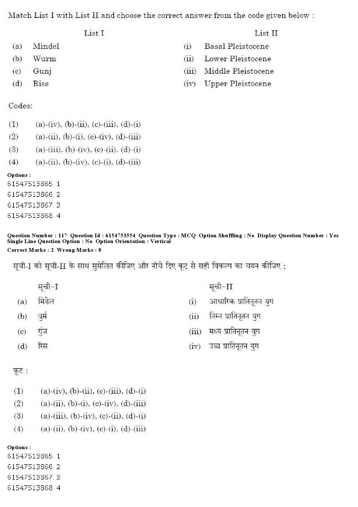 UGC NET Archaeology Question Paper December 2019 94