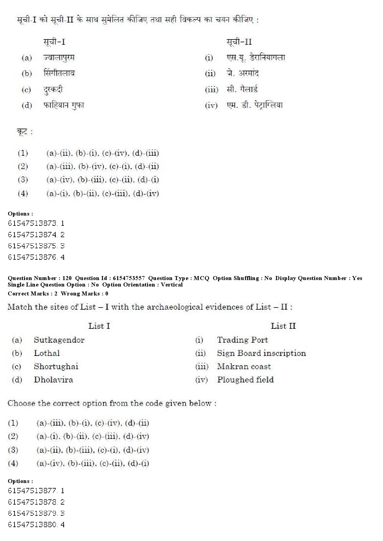 UGC NET Archaeology Question Paper December 2019 97