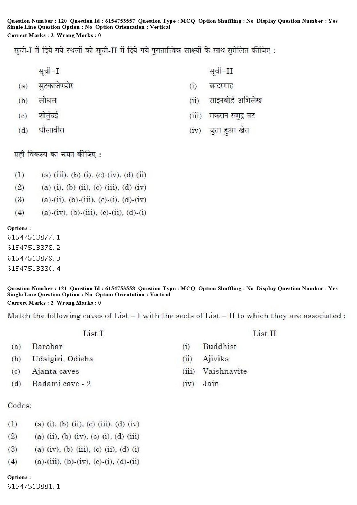 UGC NET Archaeology Question Paper December 2019 98