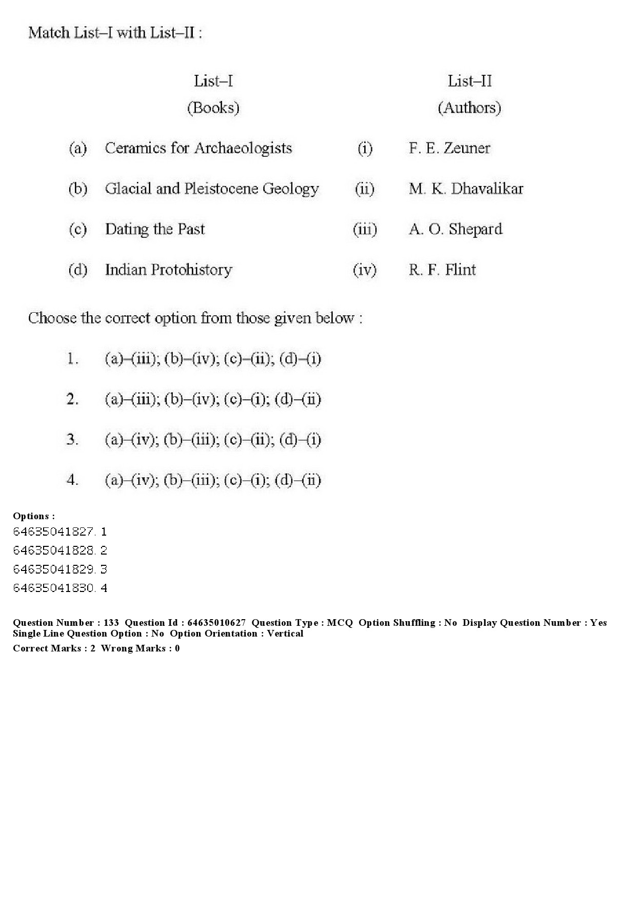 UGC NET Archaeology Question Paper June 2019 169