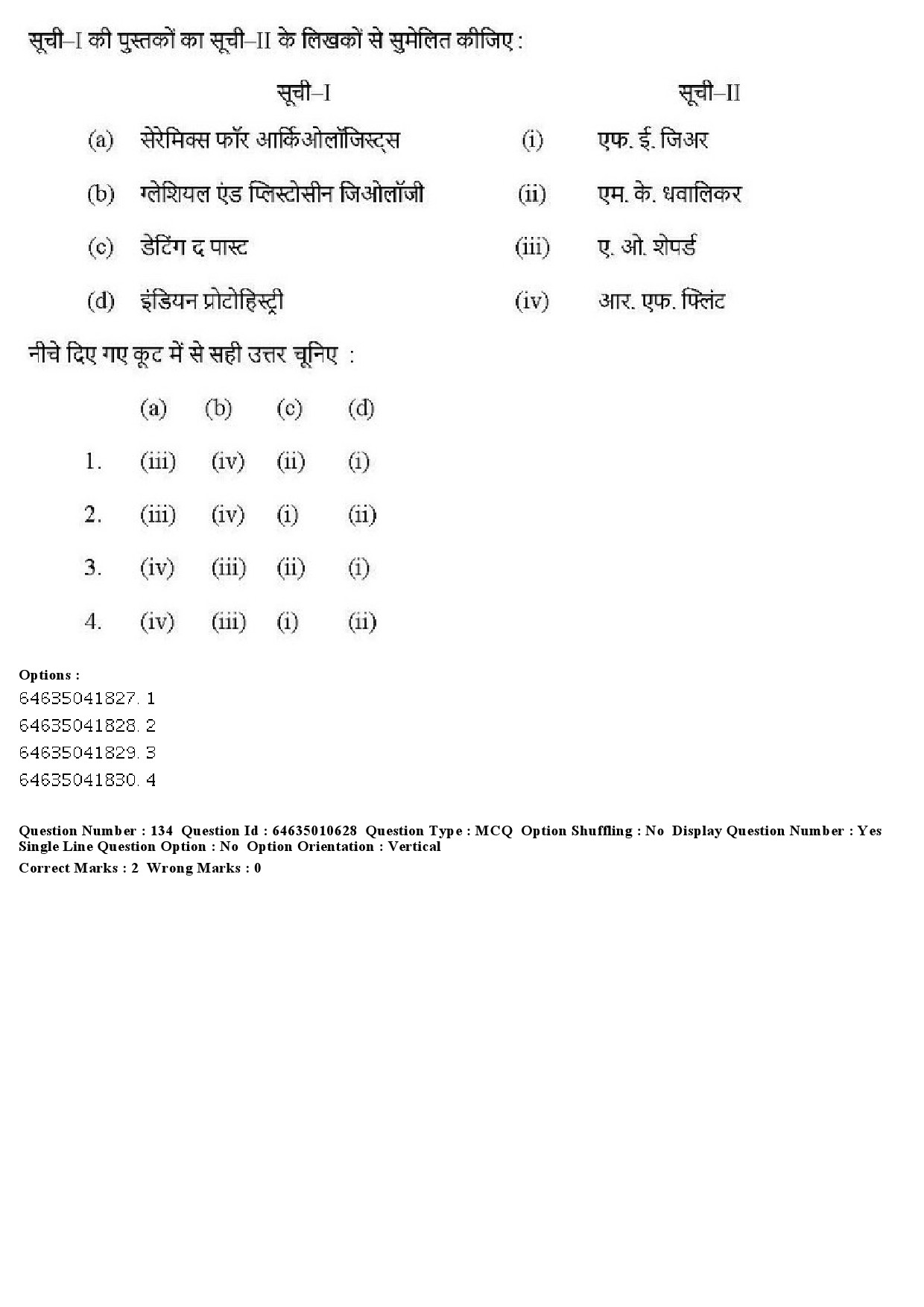 UGC NET Archaeology Question Paper June 2019 170