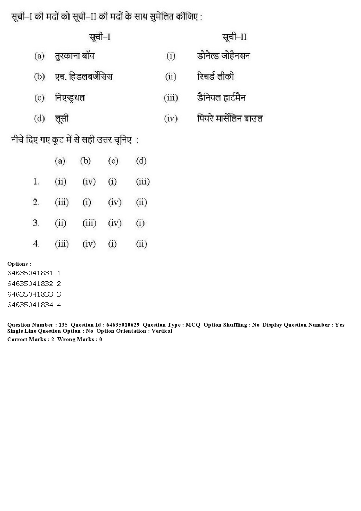 UGC NET Archaeology Question Paper June 2019 172