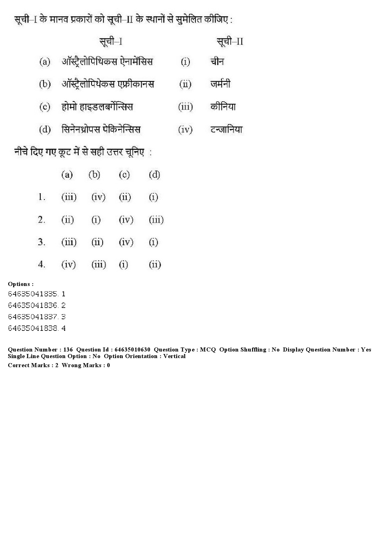 UGC NET Archaeology Question Paper June 2019 174