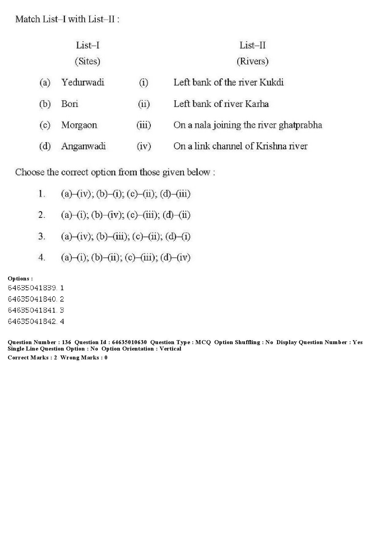 UGC NET Archaeology Question Paper June 2019 175