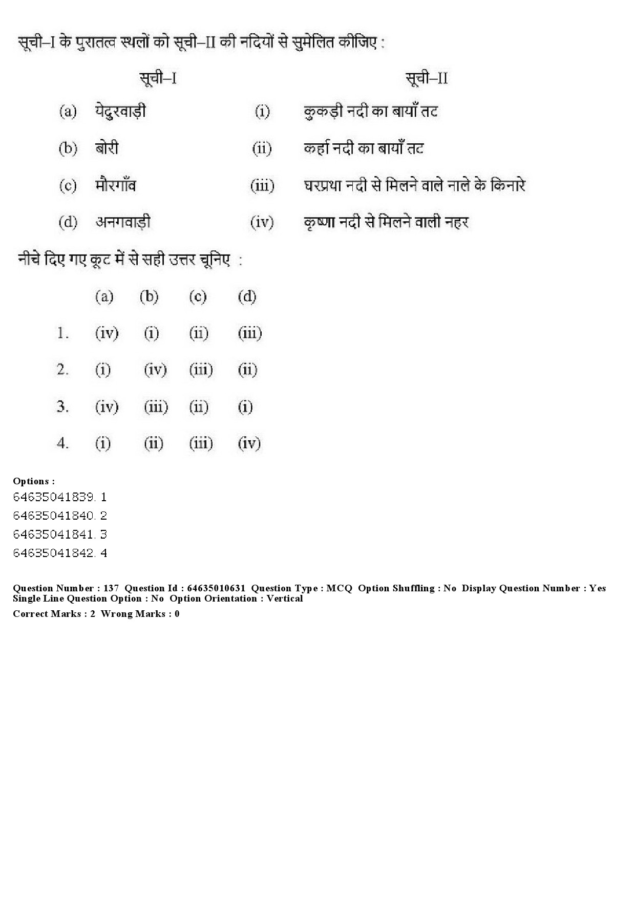 UGC NET Archaeology Question Paper June 2019 176