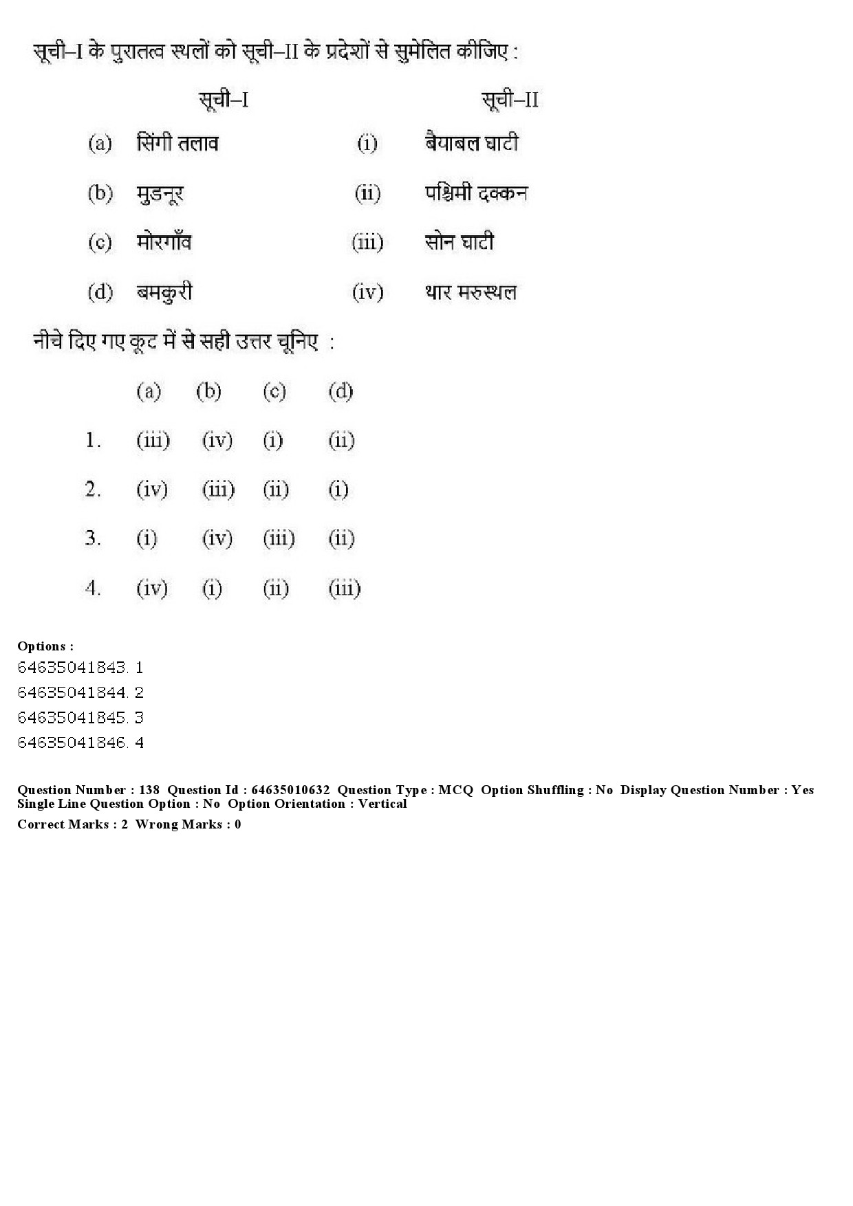 UGC NET Archaeology Question Paper June 2019 178