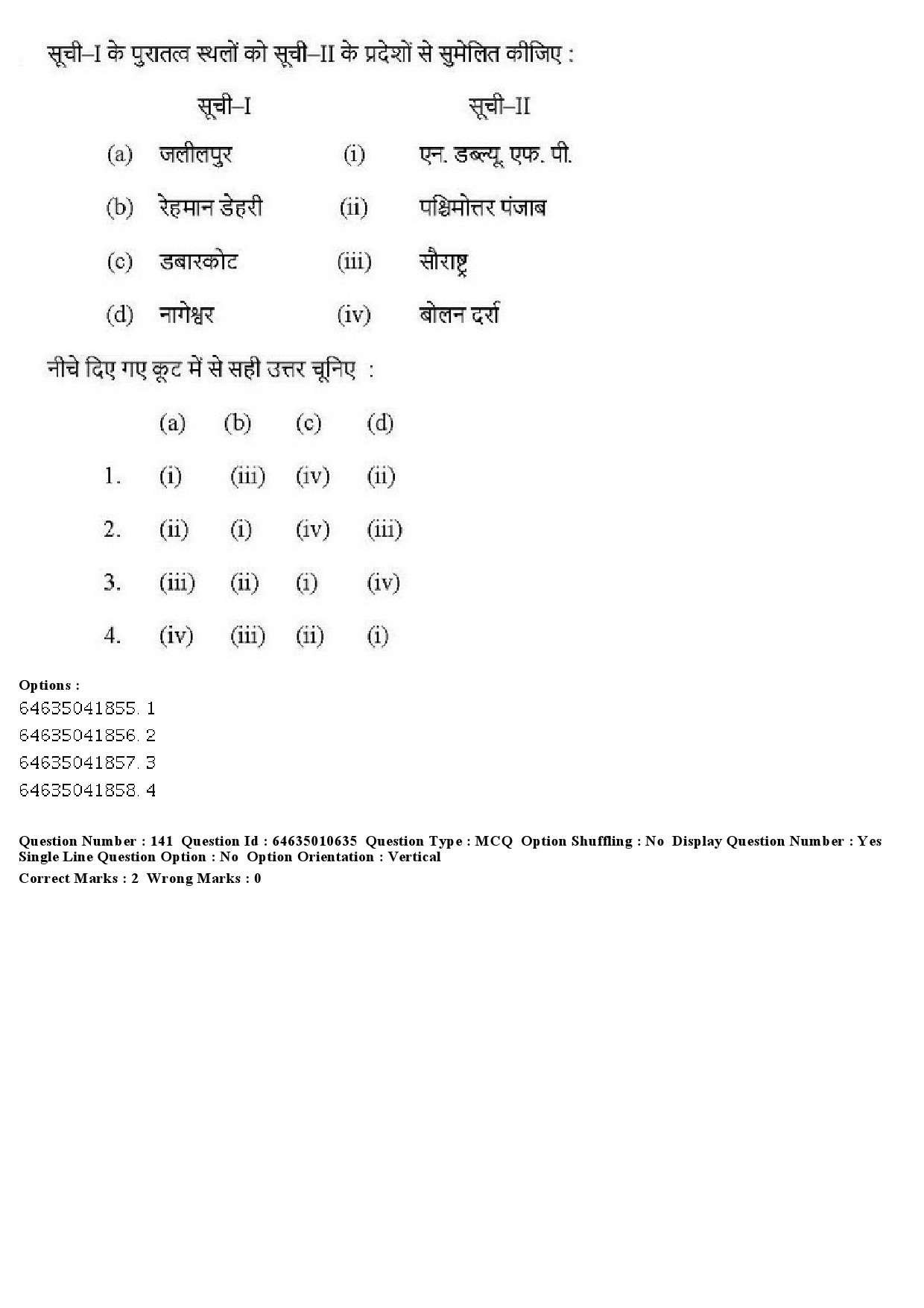 UGC NET Archaeology Question Paper June 2019 184