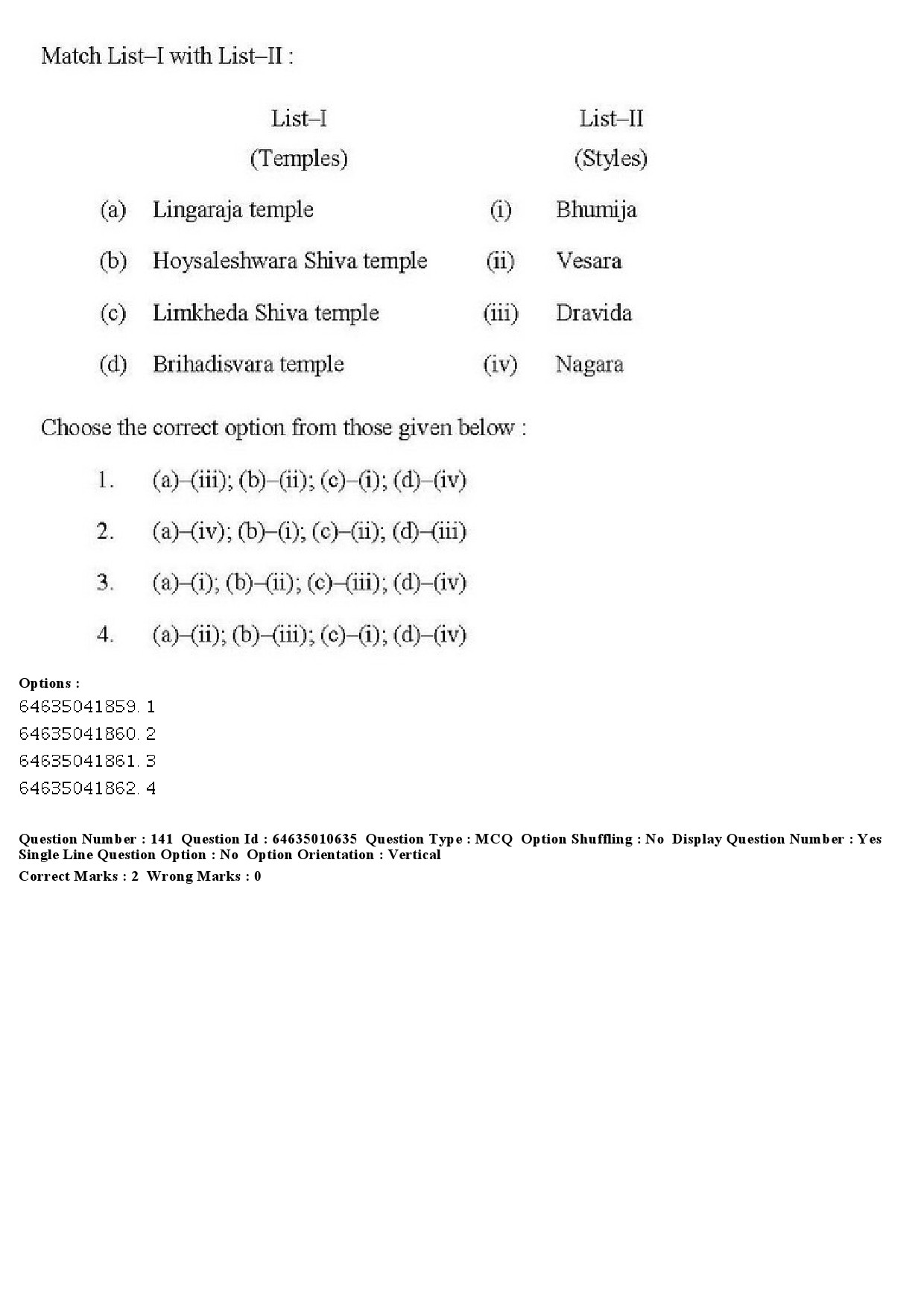 UGC NET Archaeology Question Paper June 2019 185