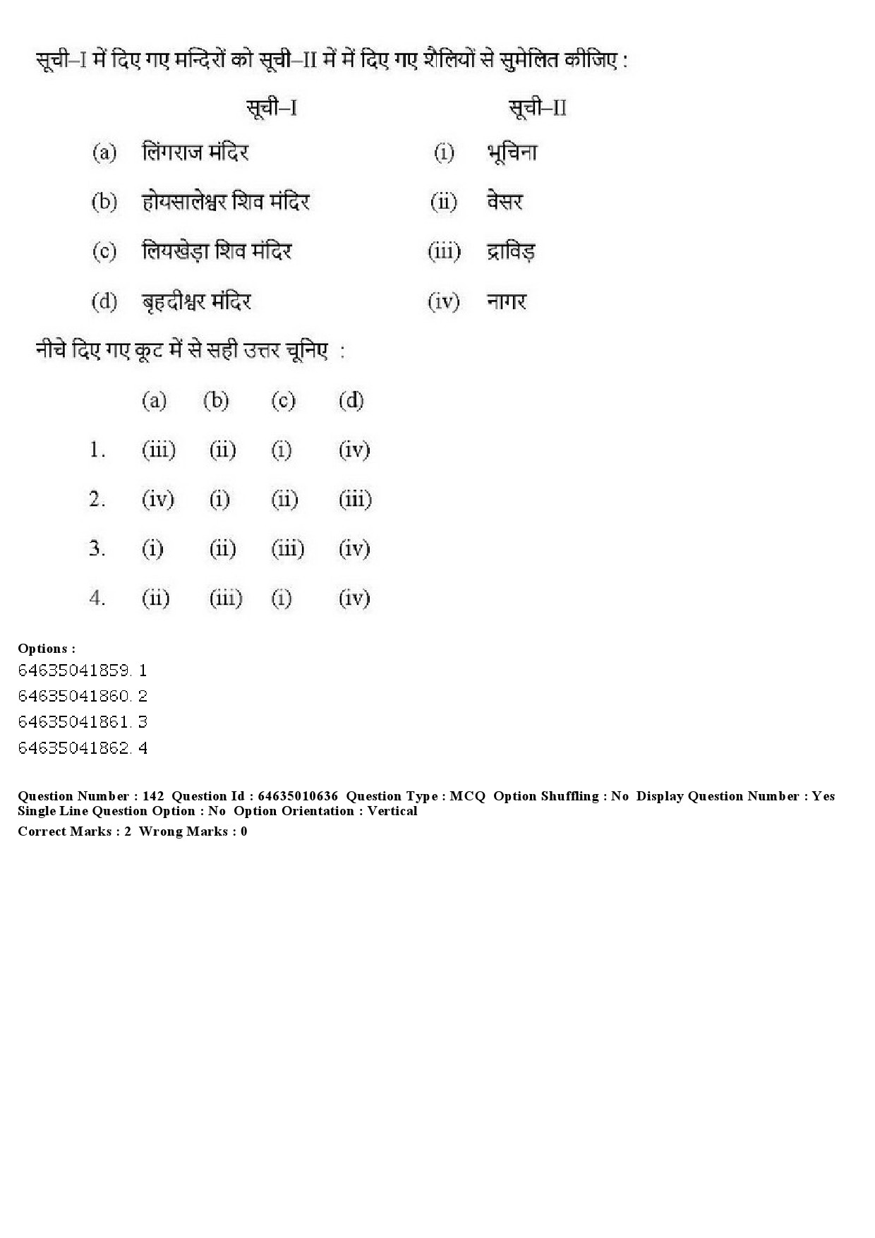 UGC NET Archaeology Question Paper June 2019 186