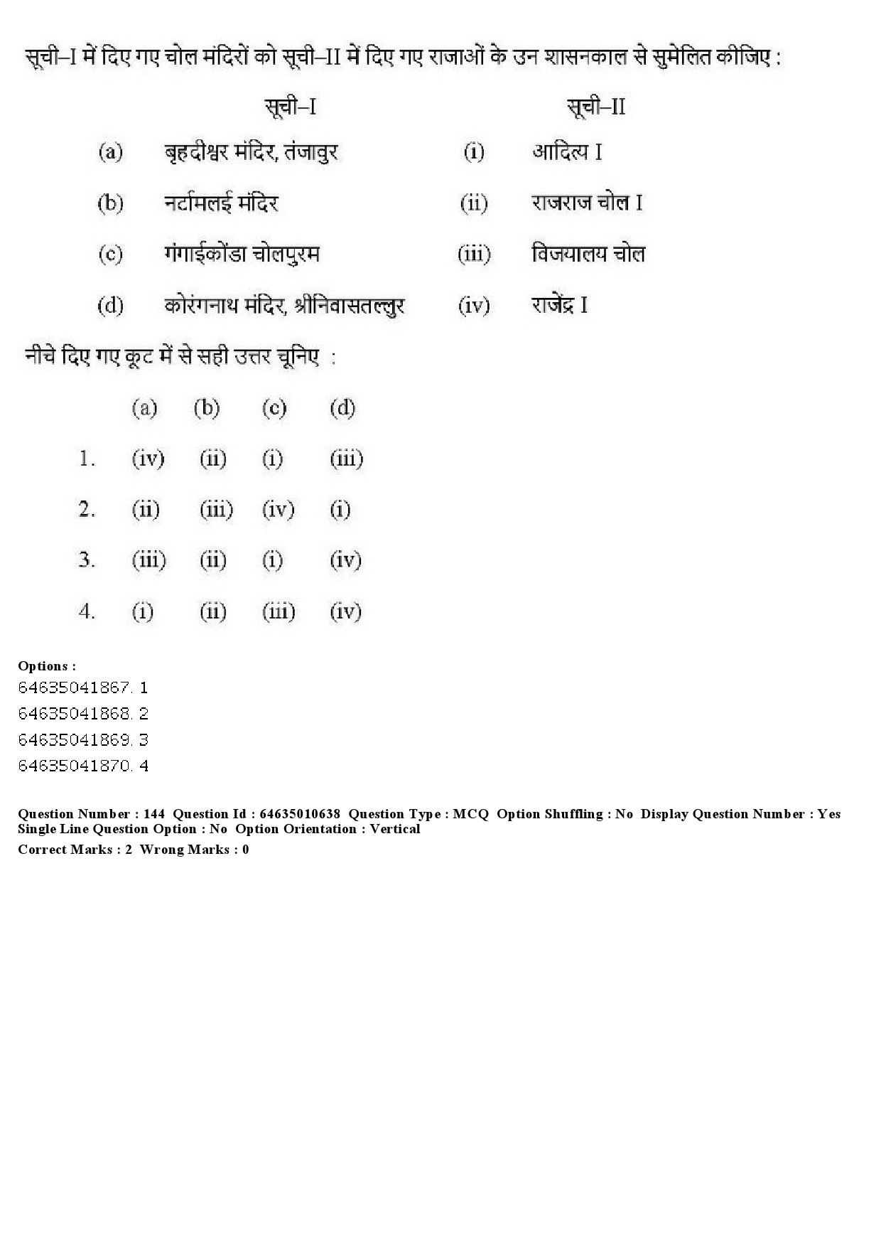 UGC NET Archaeology Question Paper June 2019 190