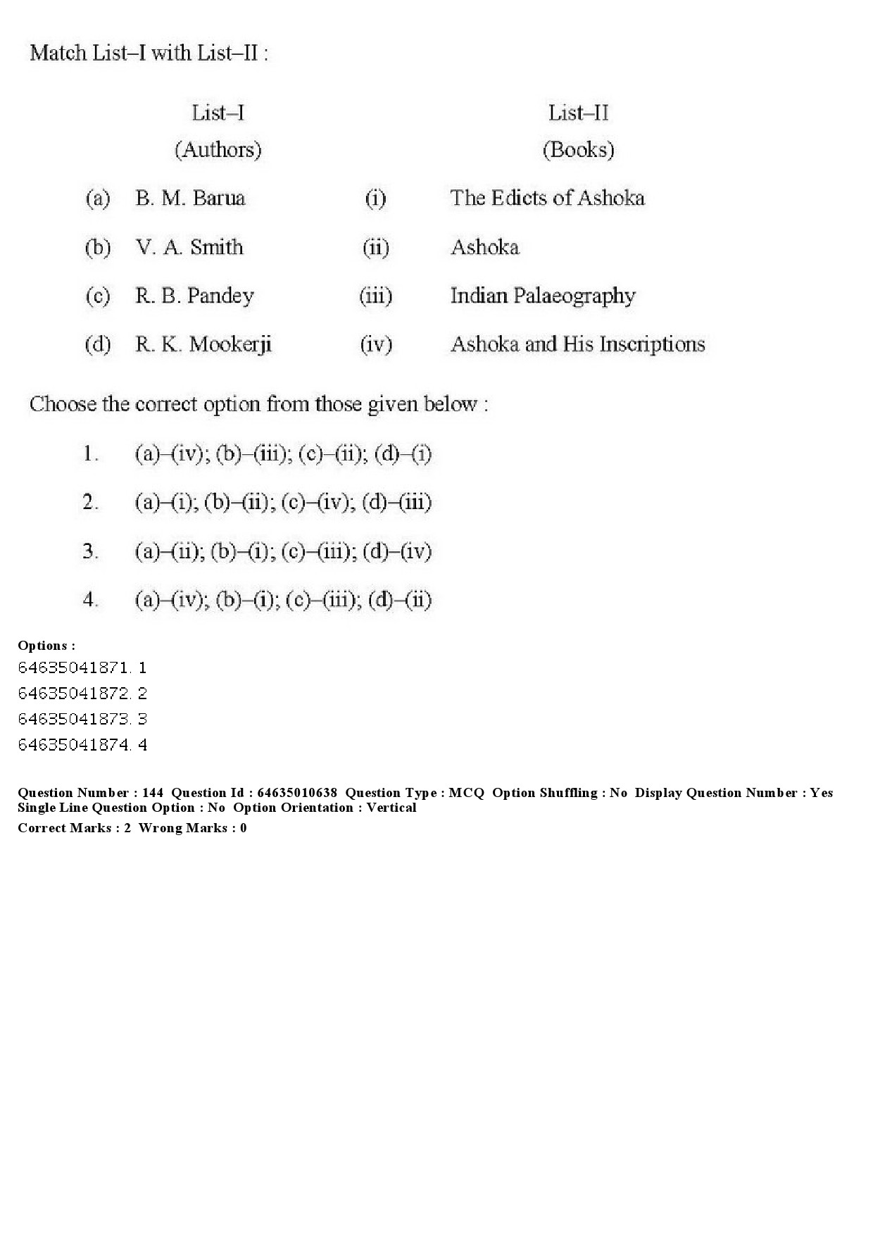 UGC NET Archaeology Question Paper June 2019 191