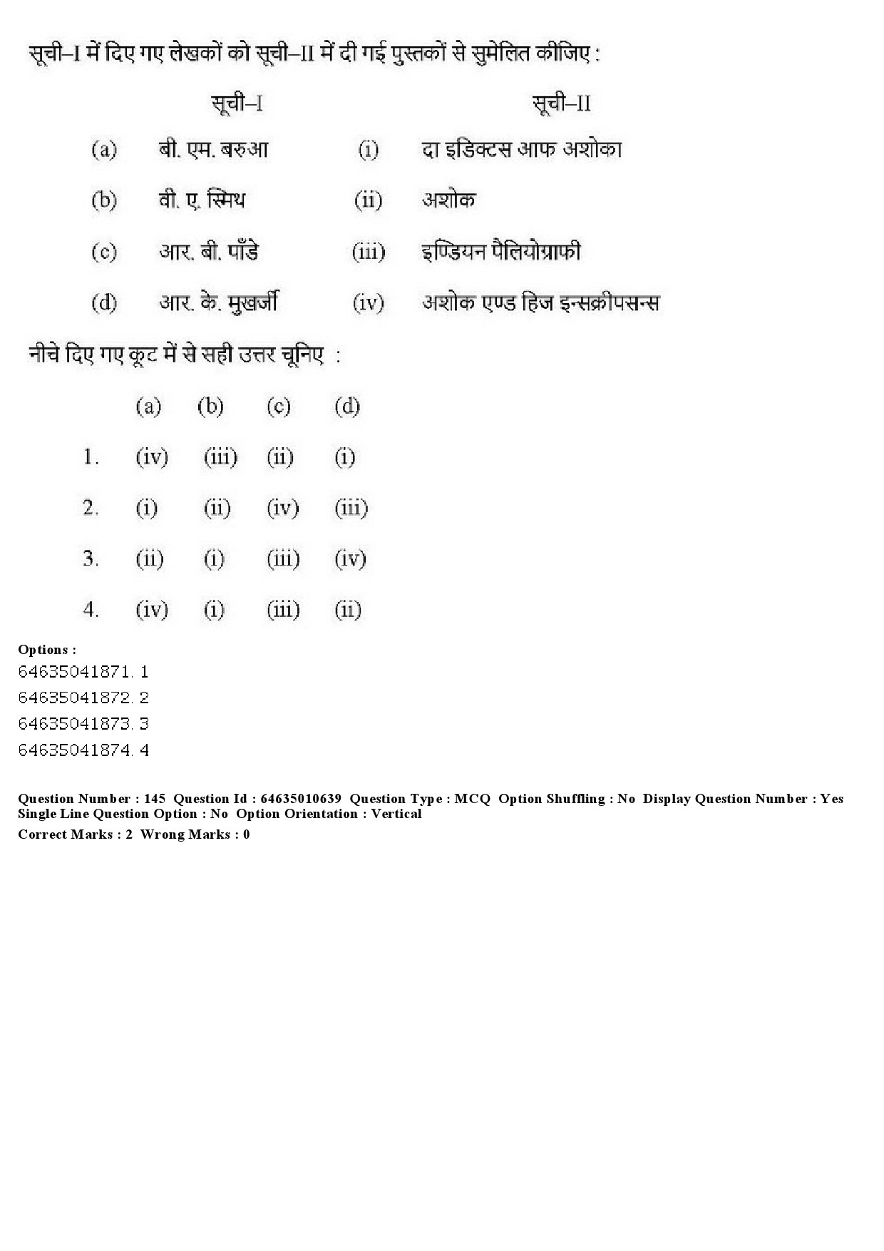 UGC NET Archaeology Question Paper June 2019 192