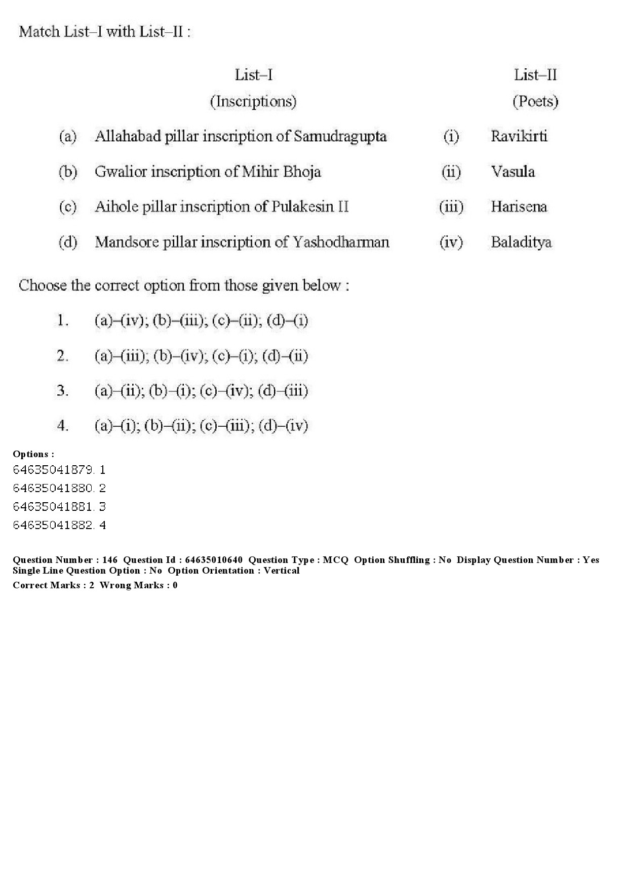 UGC NET Archaeology Question Paper June 2019 195