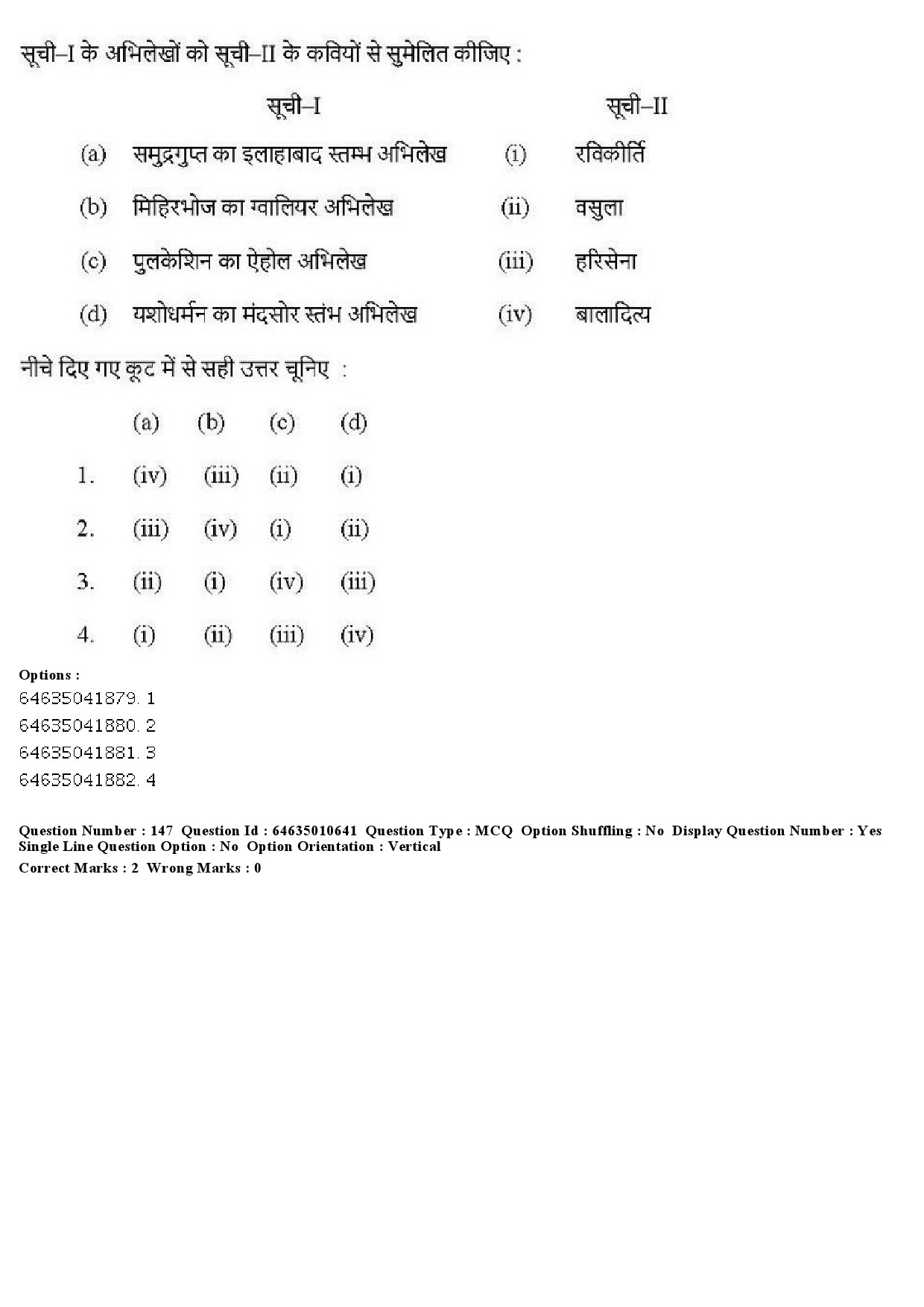 UGC NET Archaeology Question Paper June 2019 196