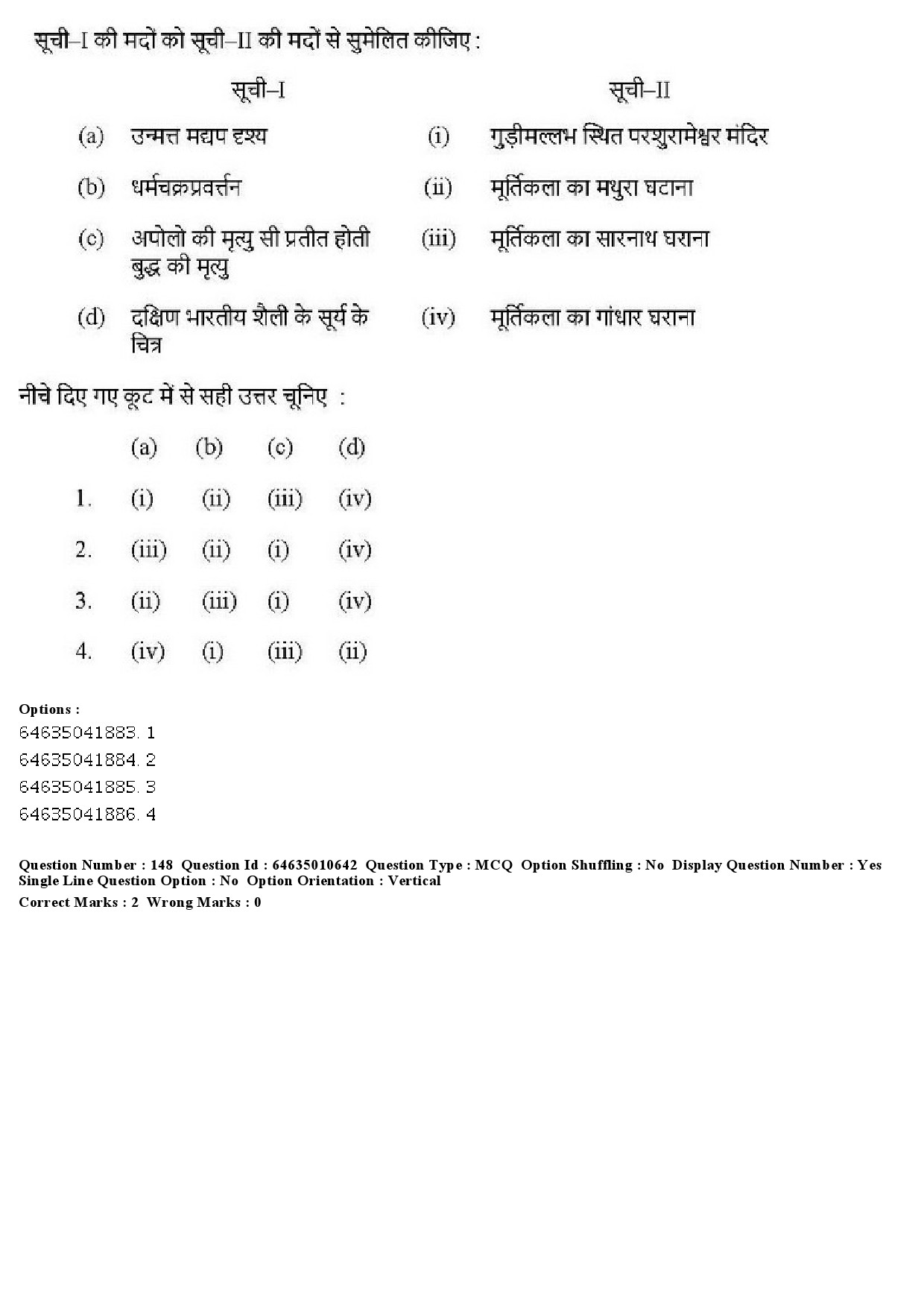 UGC NET Archaeology Question Paper June 2019 198