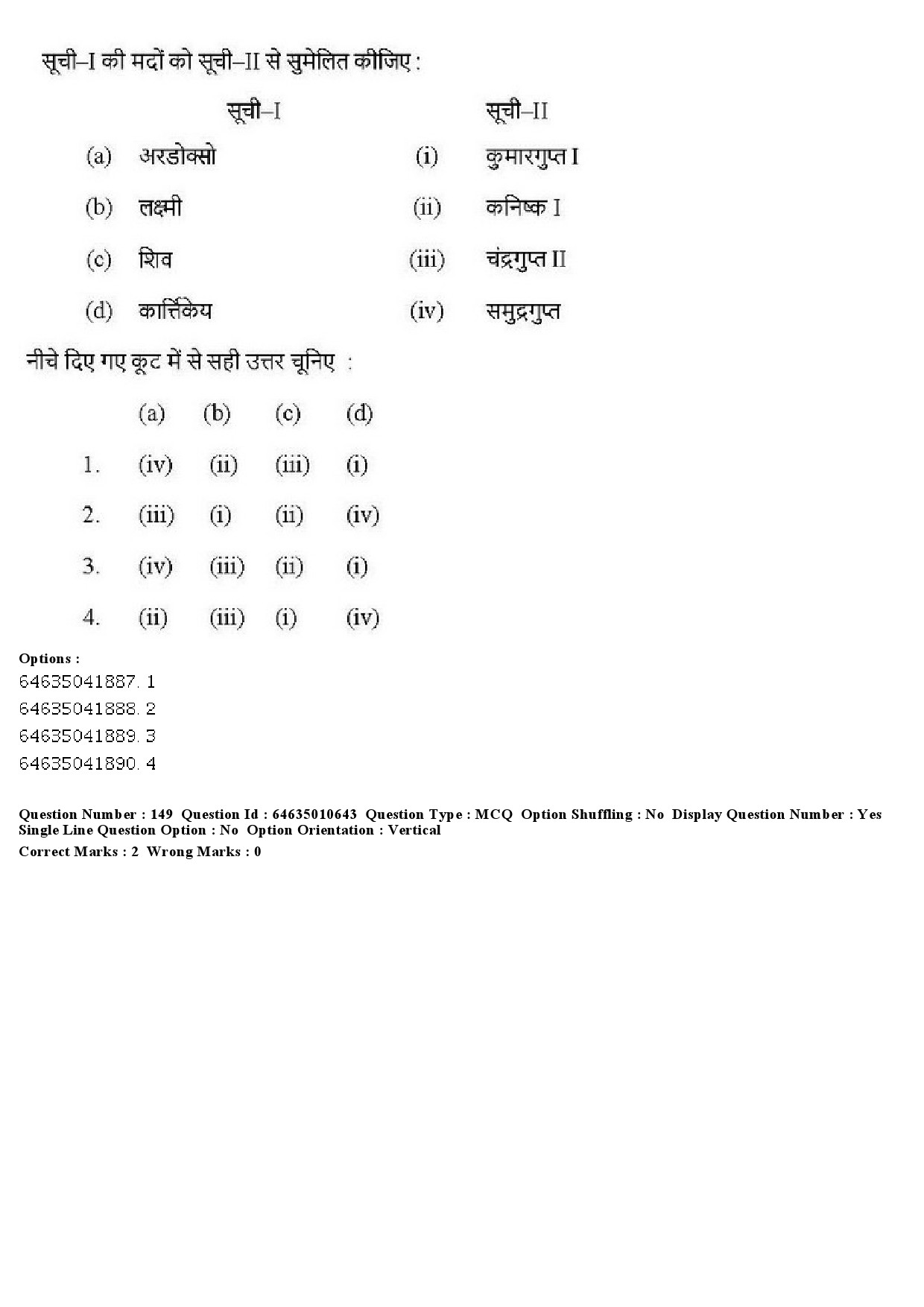 UGC NET Archaeology Question Paper June 2019 200