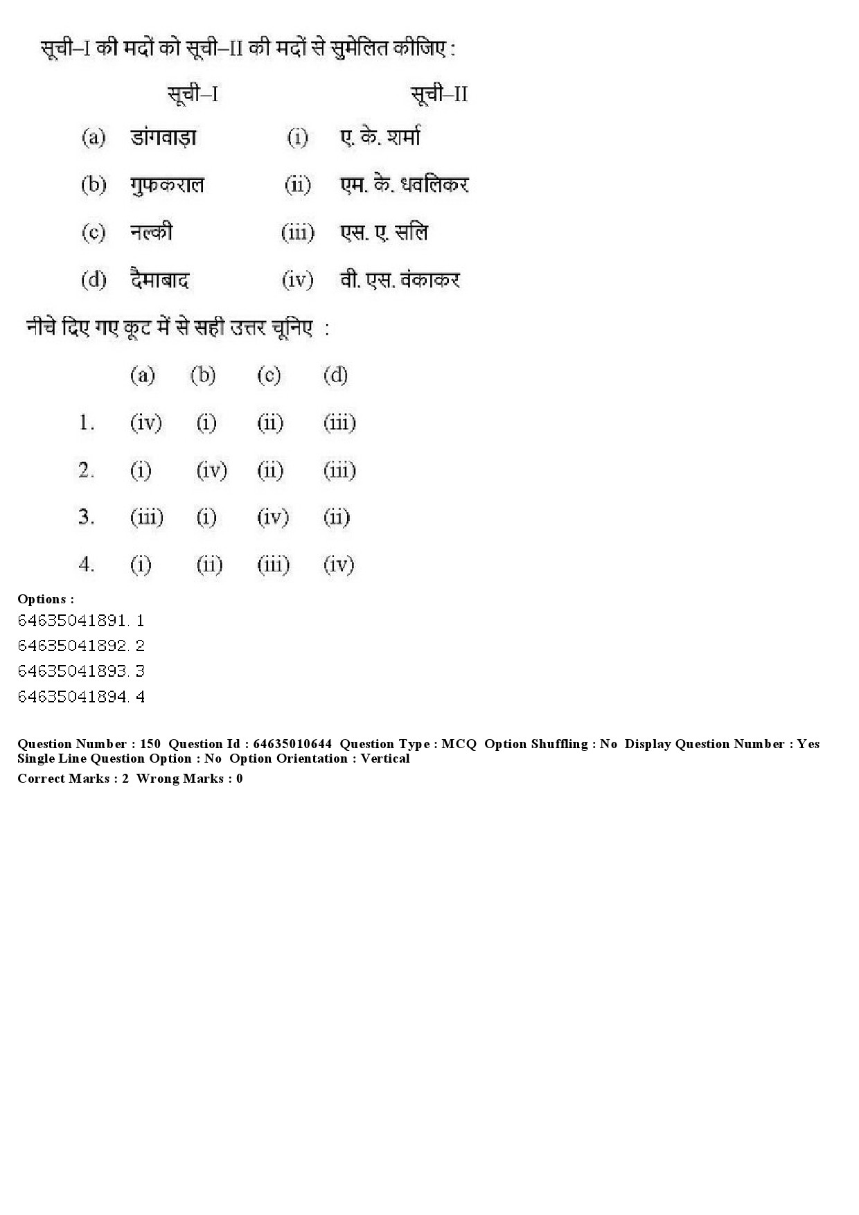 UGC NET Archaeology Question Paper June 2019 202