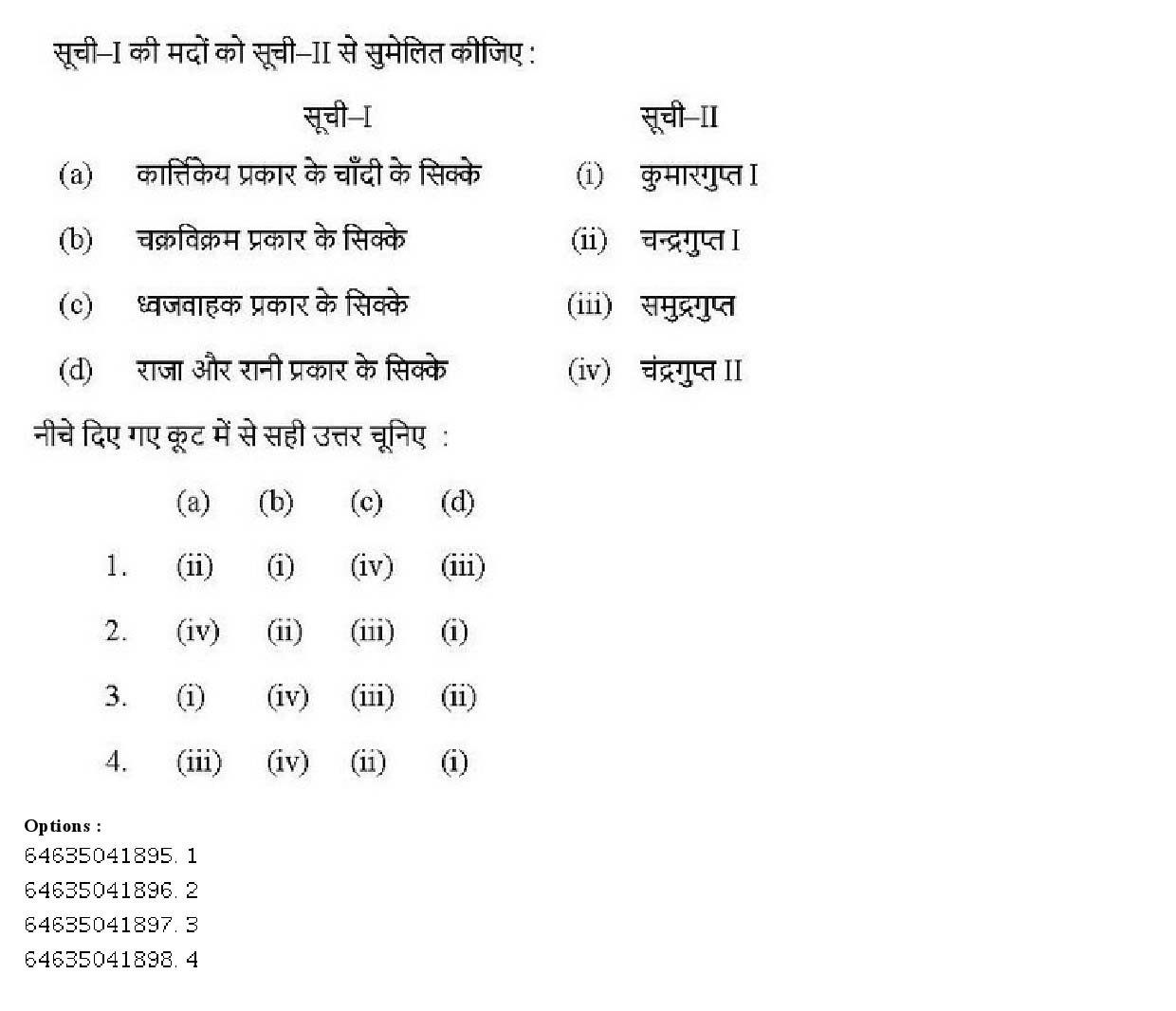 UGC NET Archaeology Question Paper June 2019 204