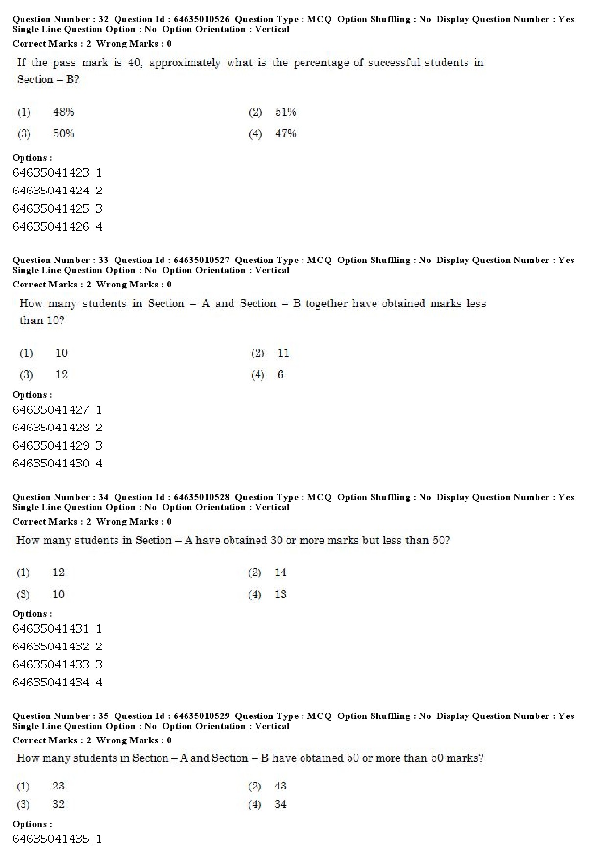 UGC NET Archaeology Question Paper June 2019 22