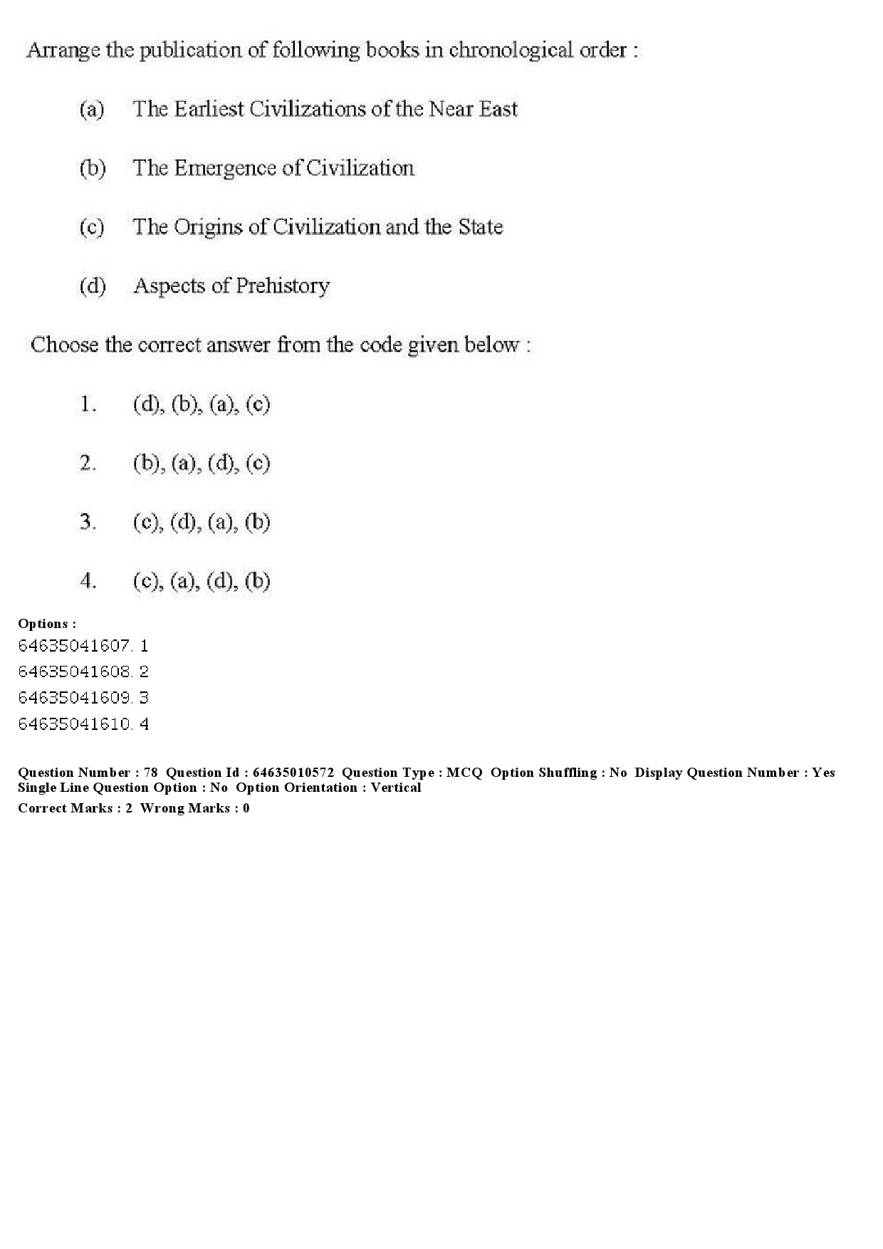 UGC NET Archaeology Question Paper June 2019 59