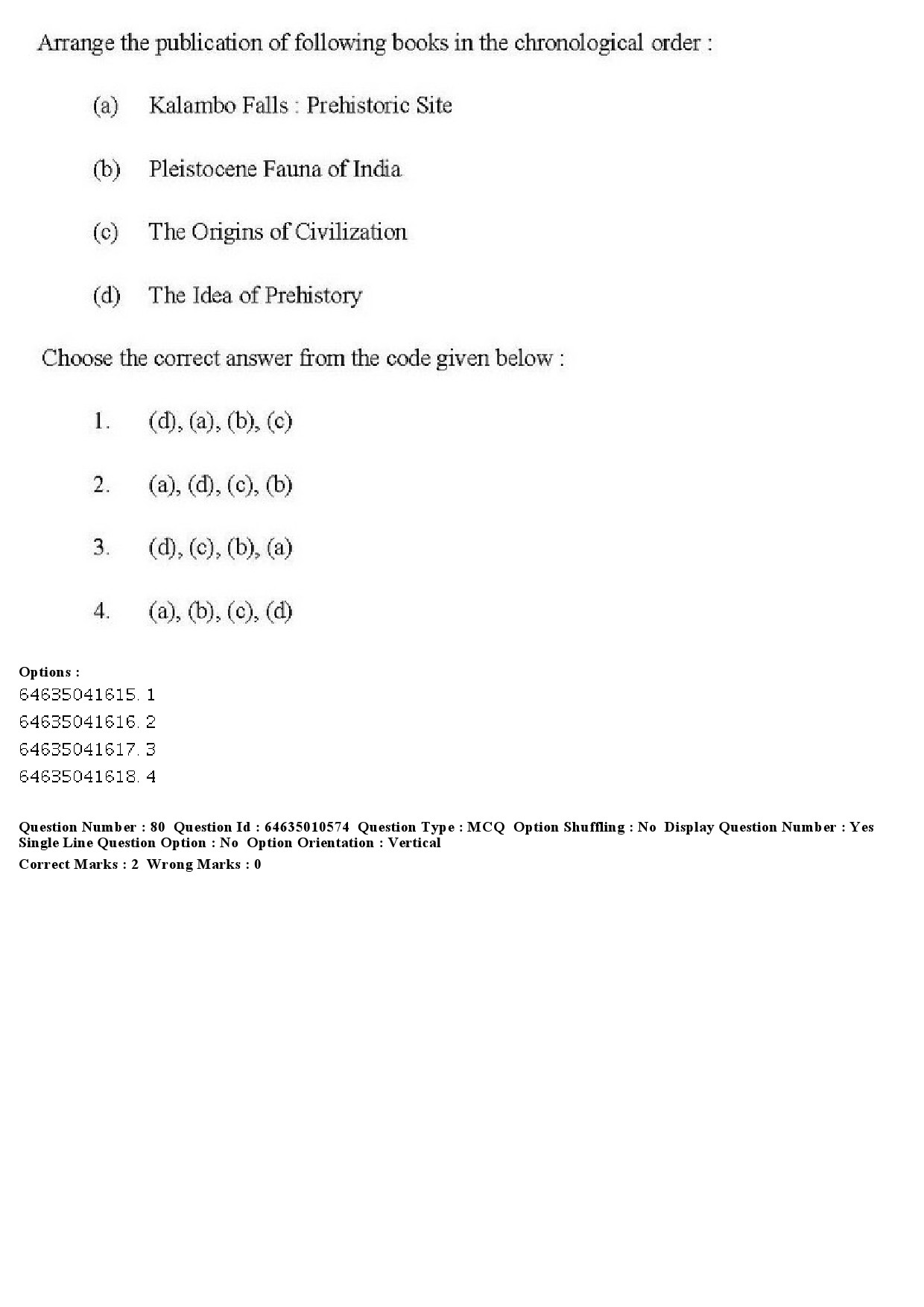 UGC NET Archaeology Question Paper June 2019 63