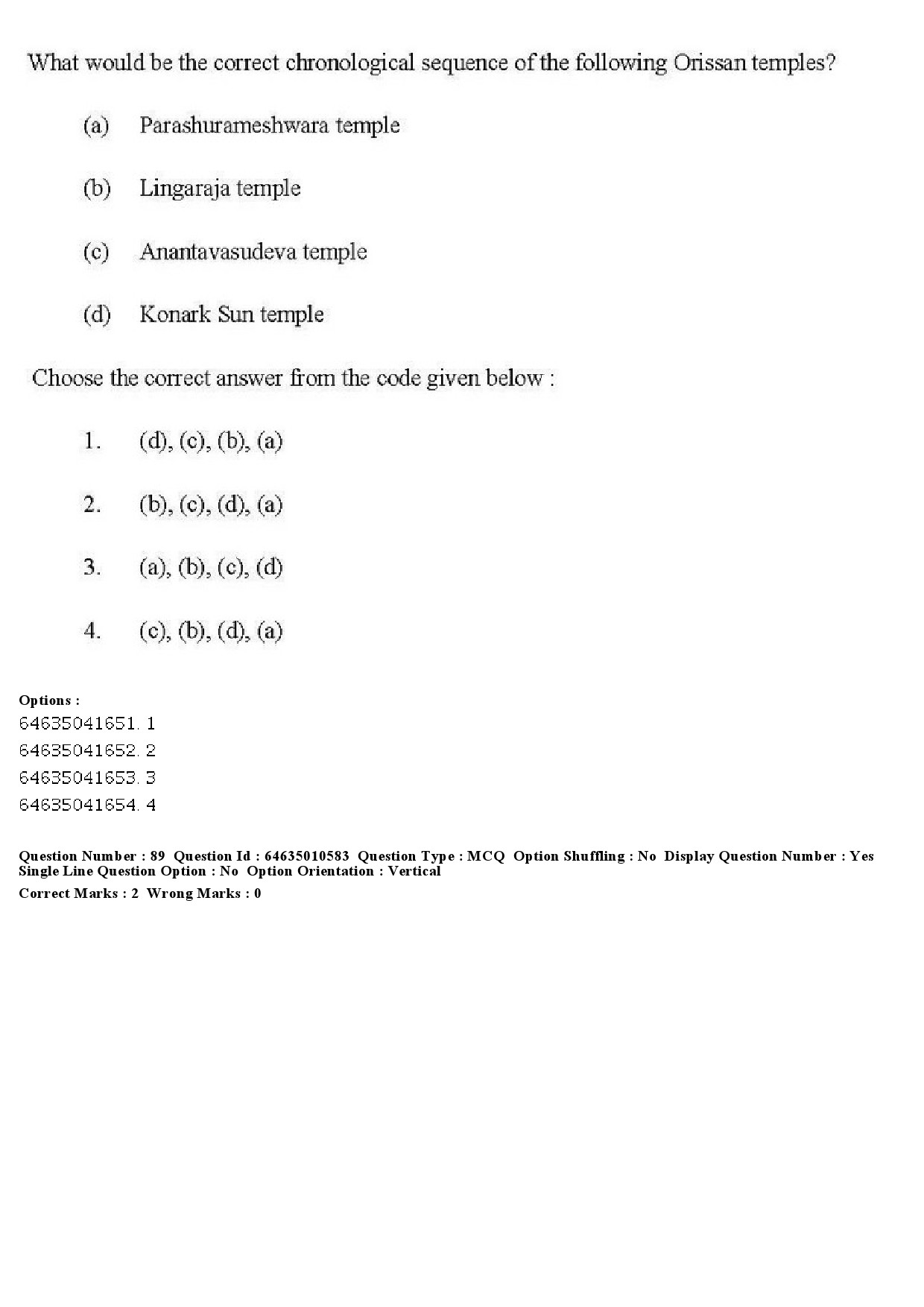 UGC NET Archaeology Question Paper June 2019 81