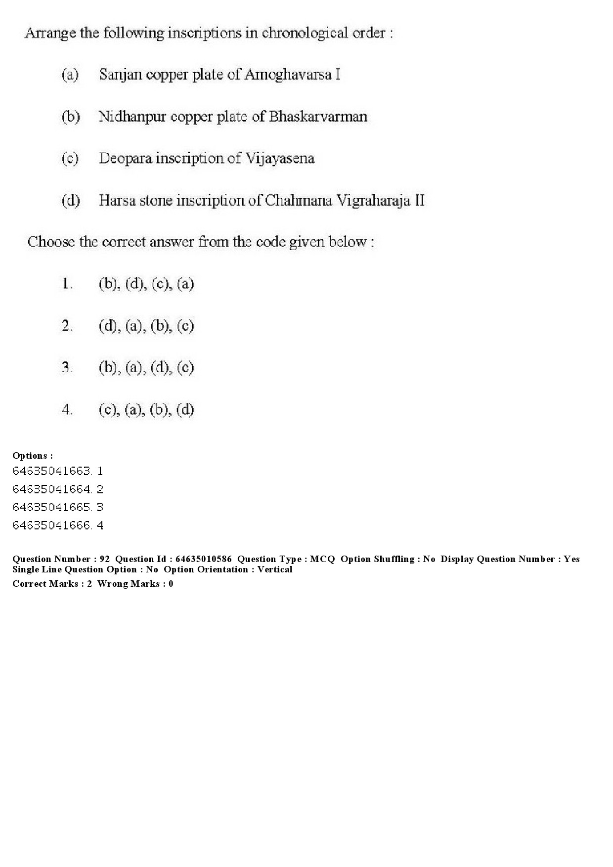 UGC NET Archaeology Question Paper June 2019 87