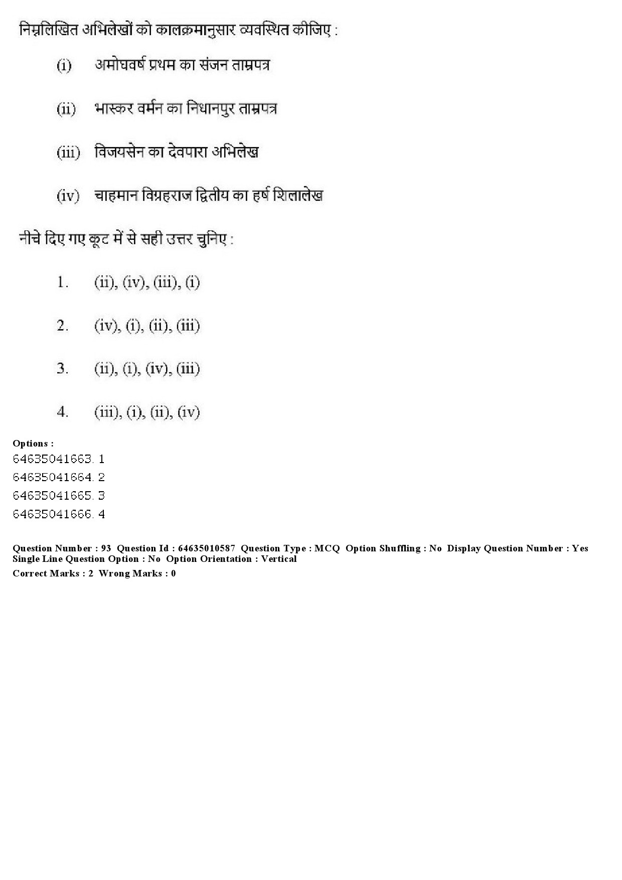 UGC NET Archaeology Question Paper June 2019 88