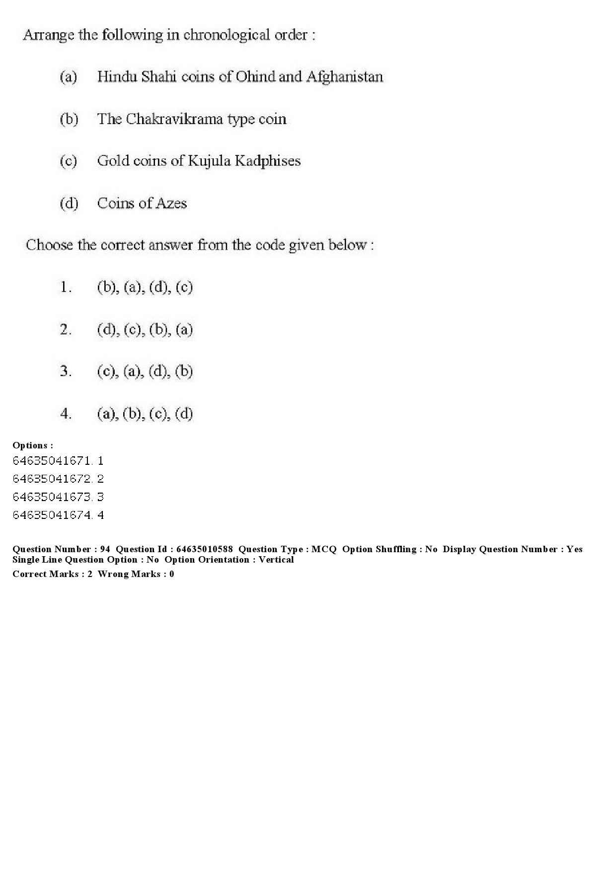 UGC NET Archaeology Question Paper June 2019 91