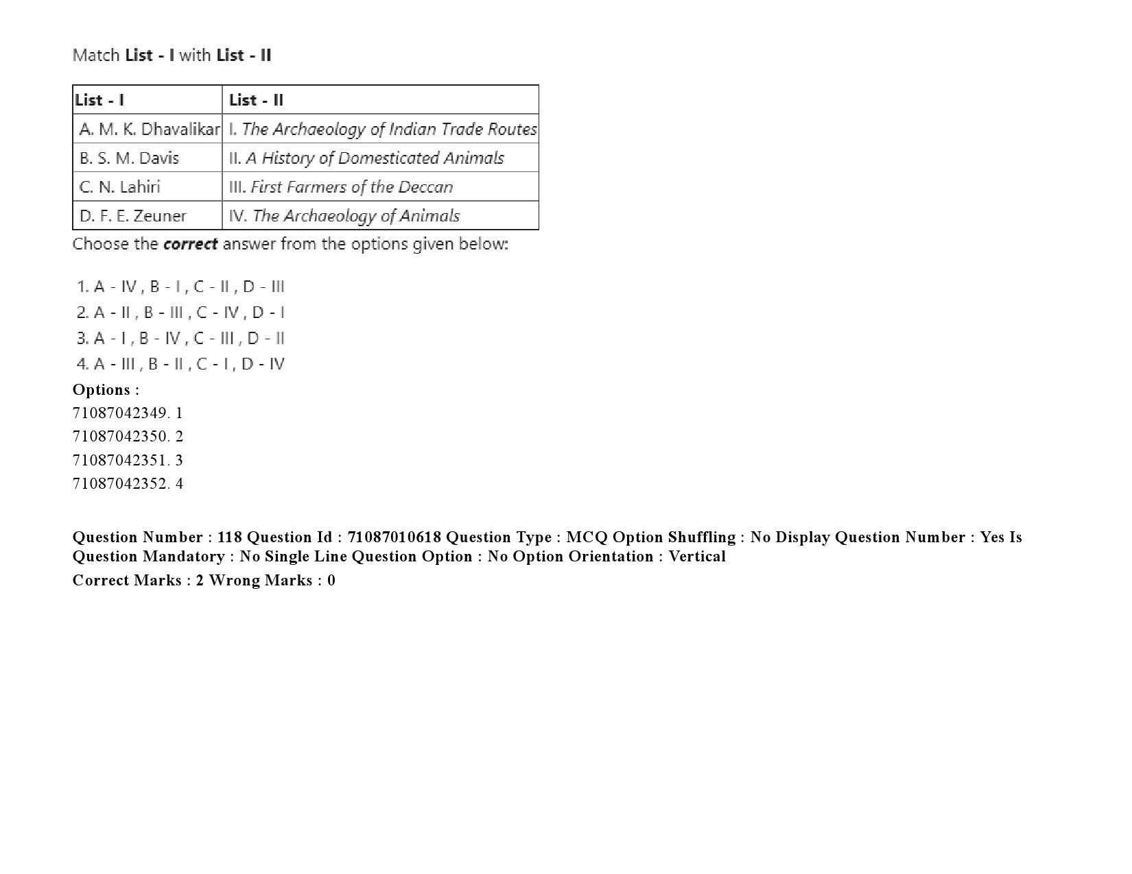 UGC NET Archaeology Question Paper September 2020 173