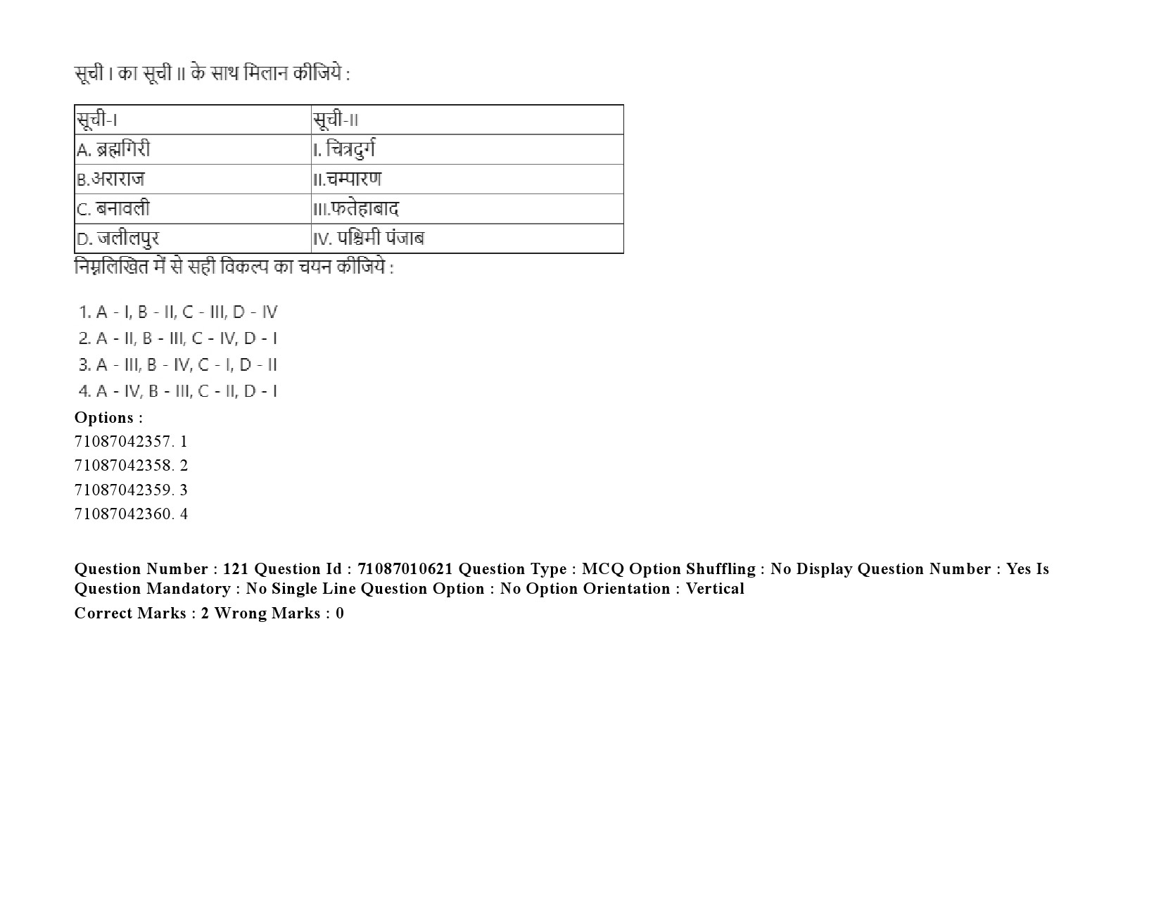 UGC NET Archaeology Question Paper September 2020 178