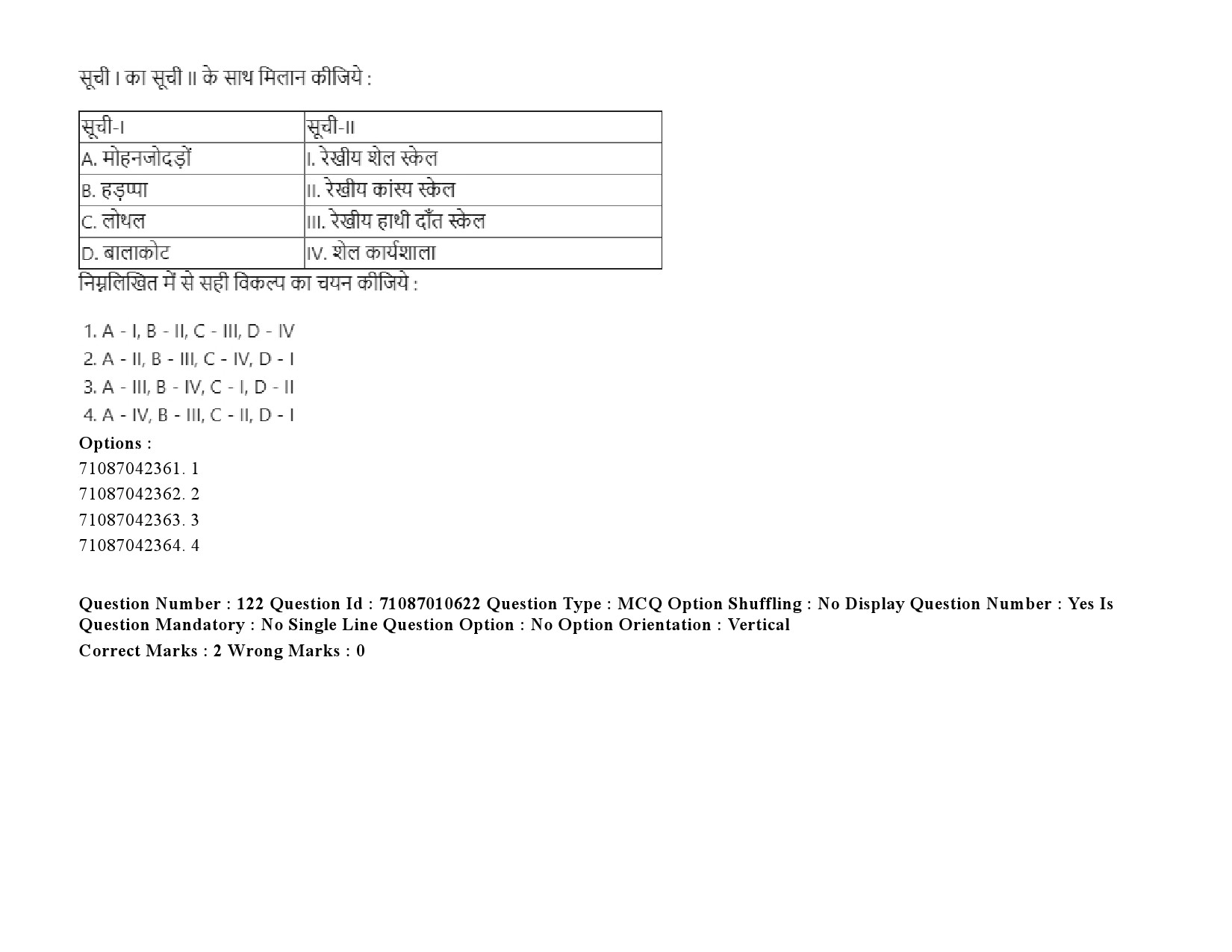 UGC NET Archaeology Question Paper September 2020 180