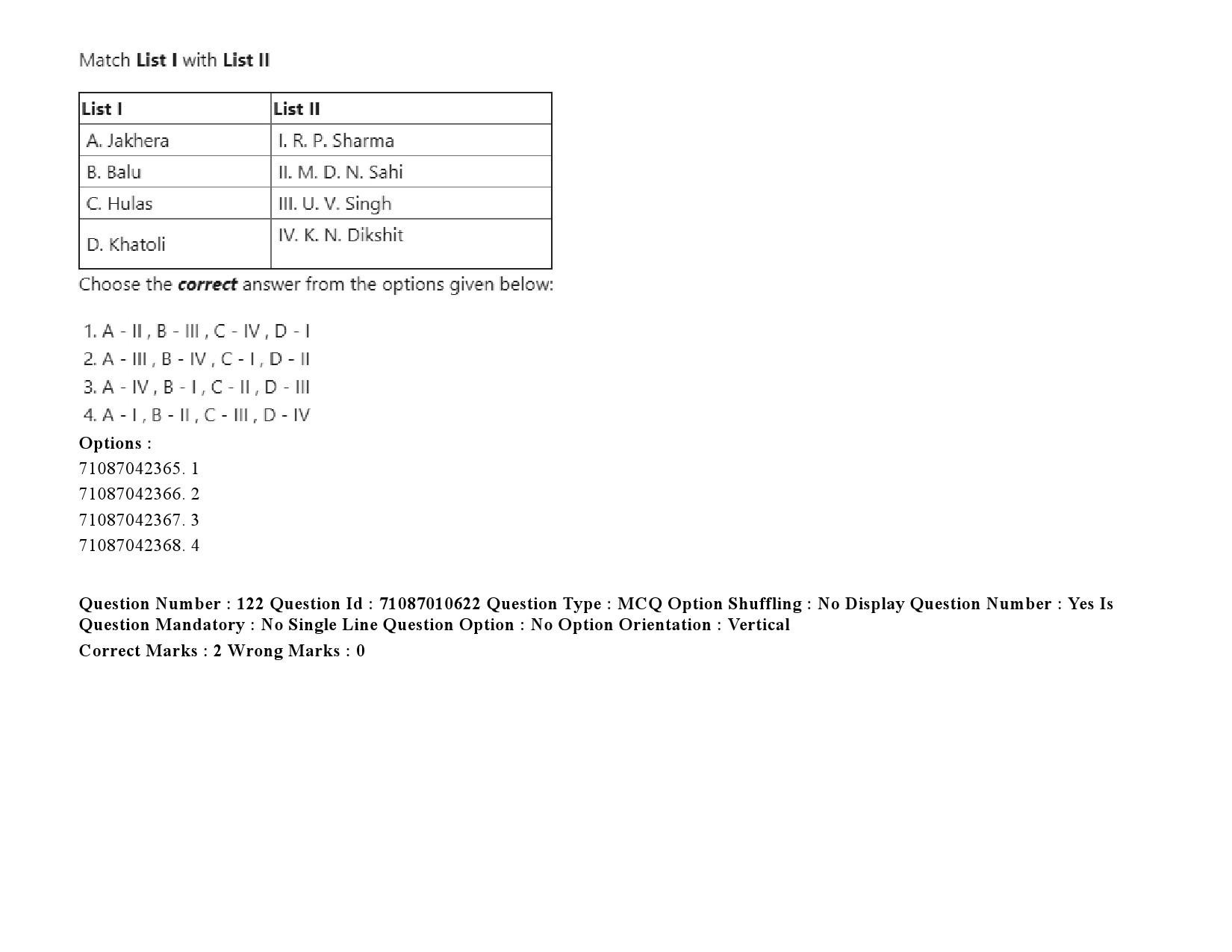 UGC NET Archaeology Question Paper September 2020 181