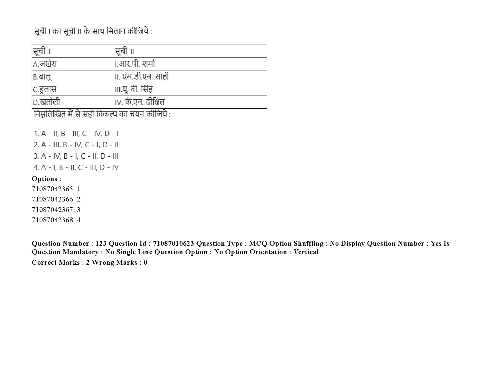 UGC NET Archaeology Question Paper September 2020 182