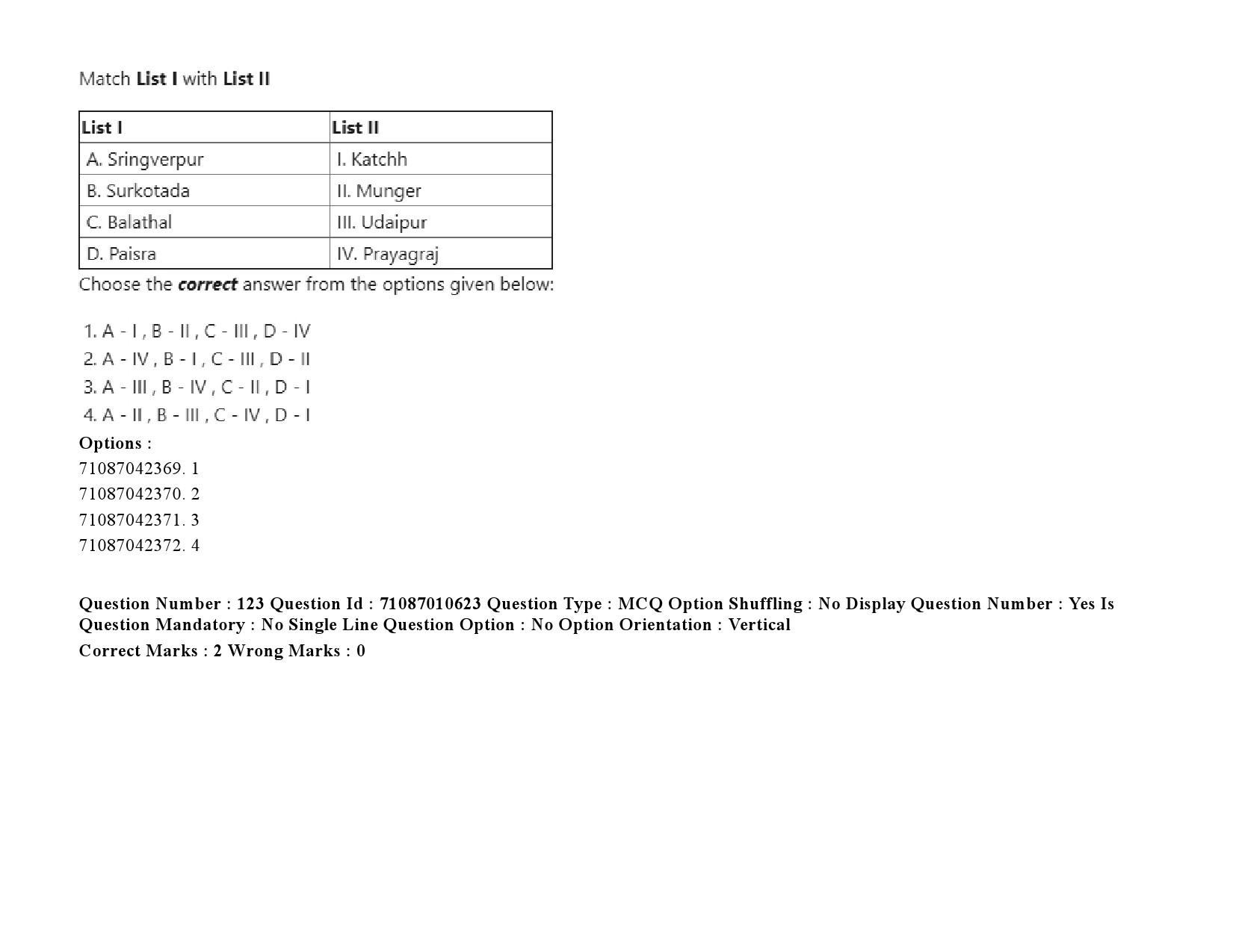 UGC NET Archaeology Question Paper September 2020 183