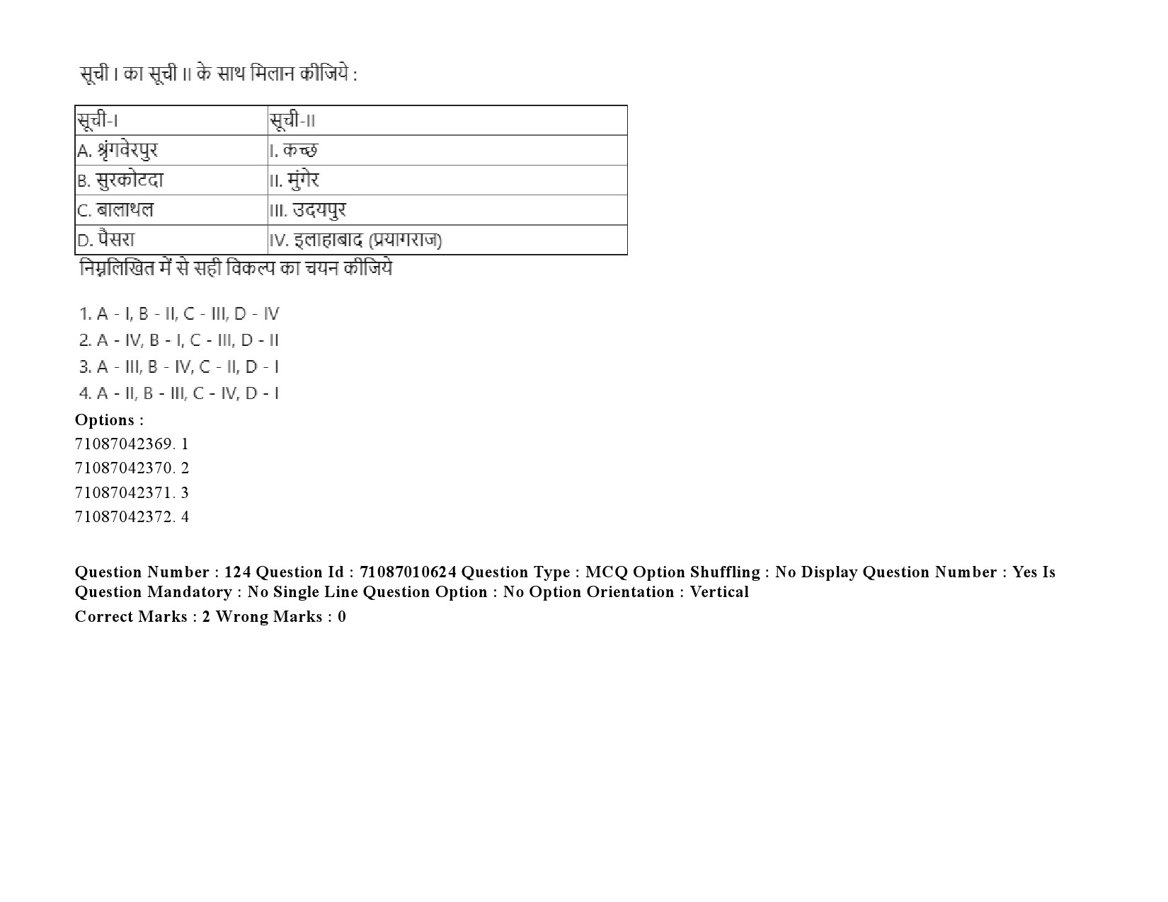 UGC NET Archaeology Question Paper September 2020 184