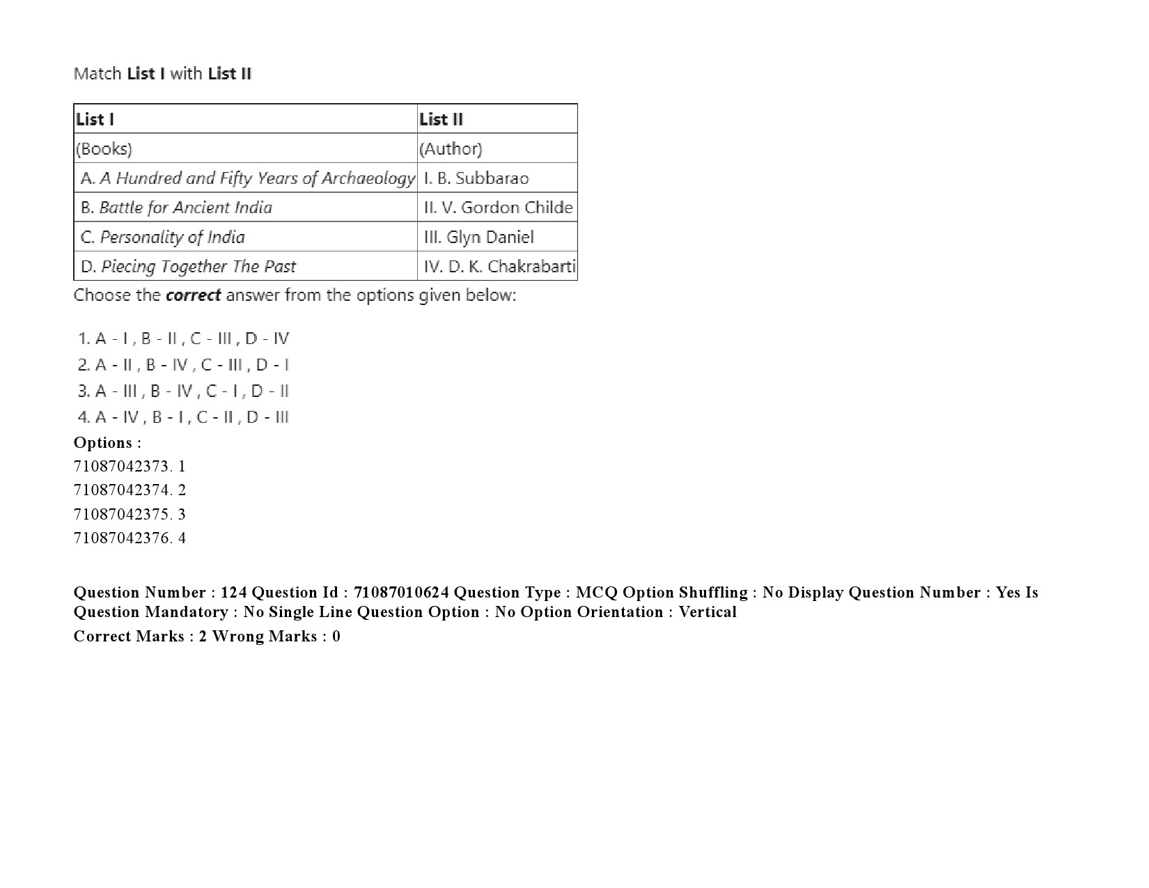 UGC NET Archaeology Question Paper September 2020 185