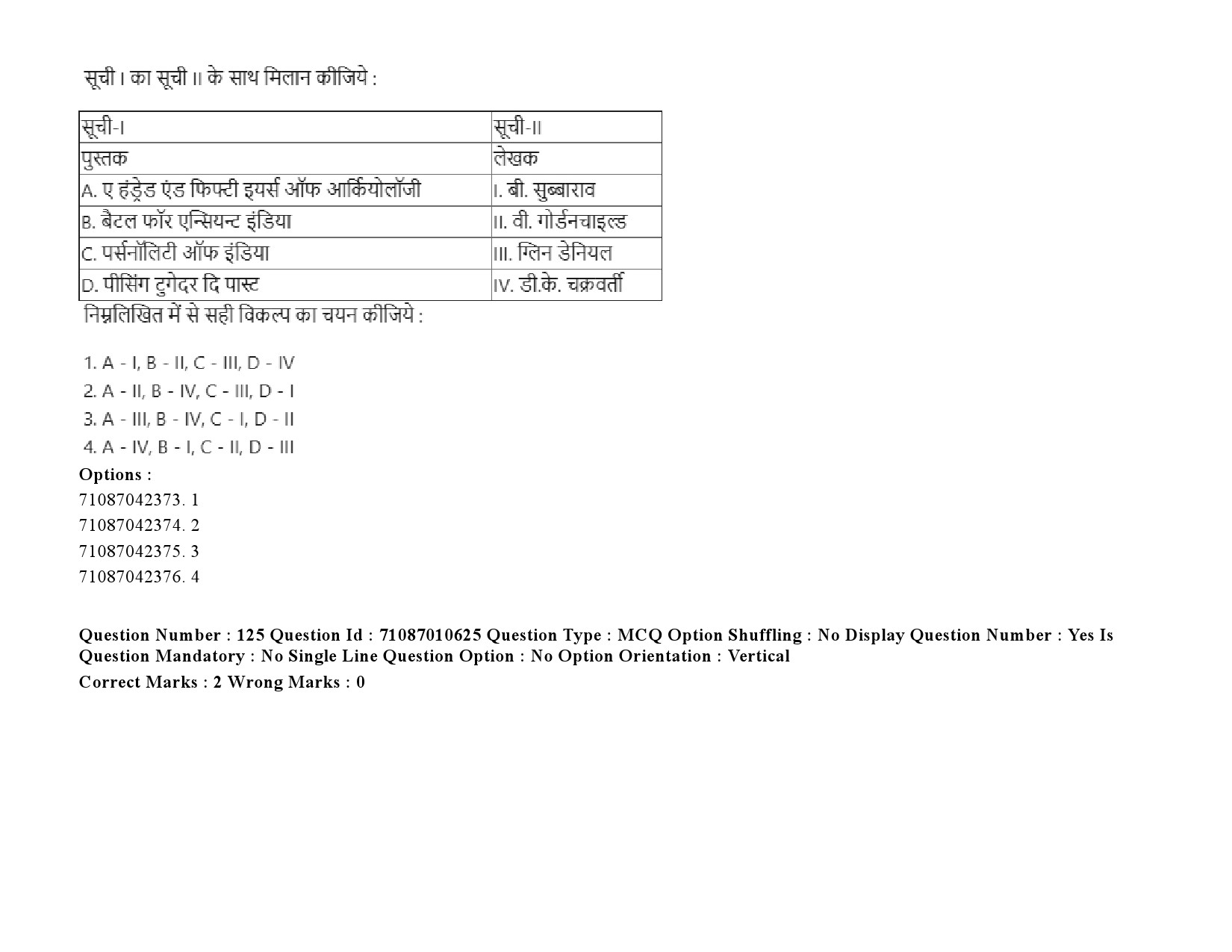 UGC NET Archaeology Question Paper September 2020 186