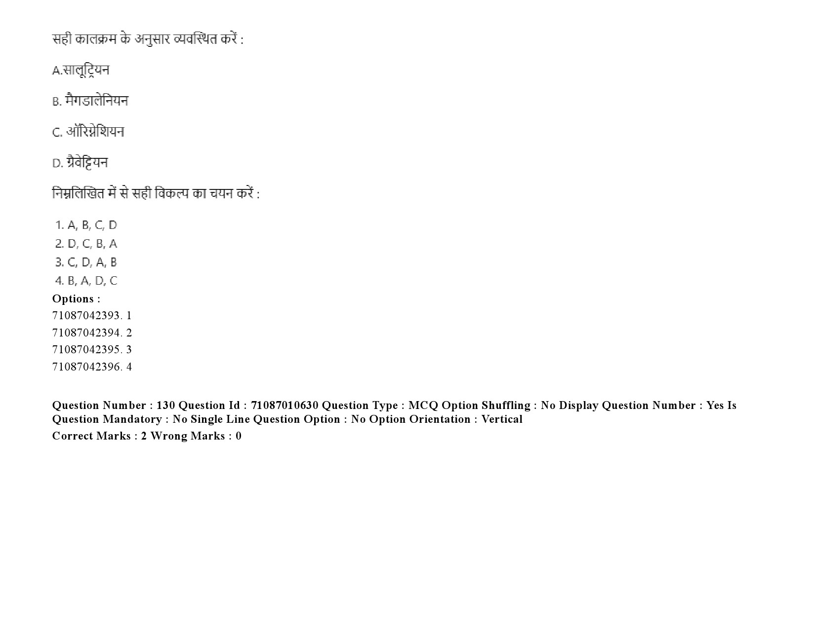 UGC NET Archaeology Question Paper September 2020 196