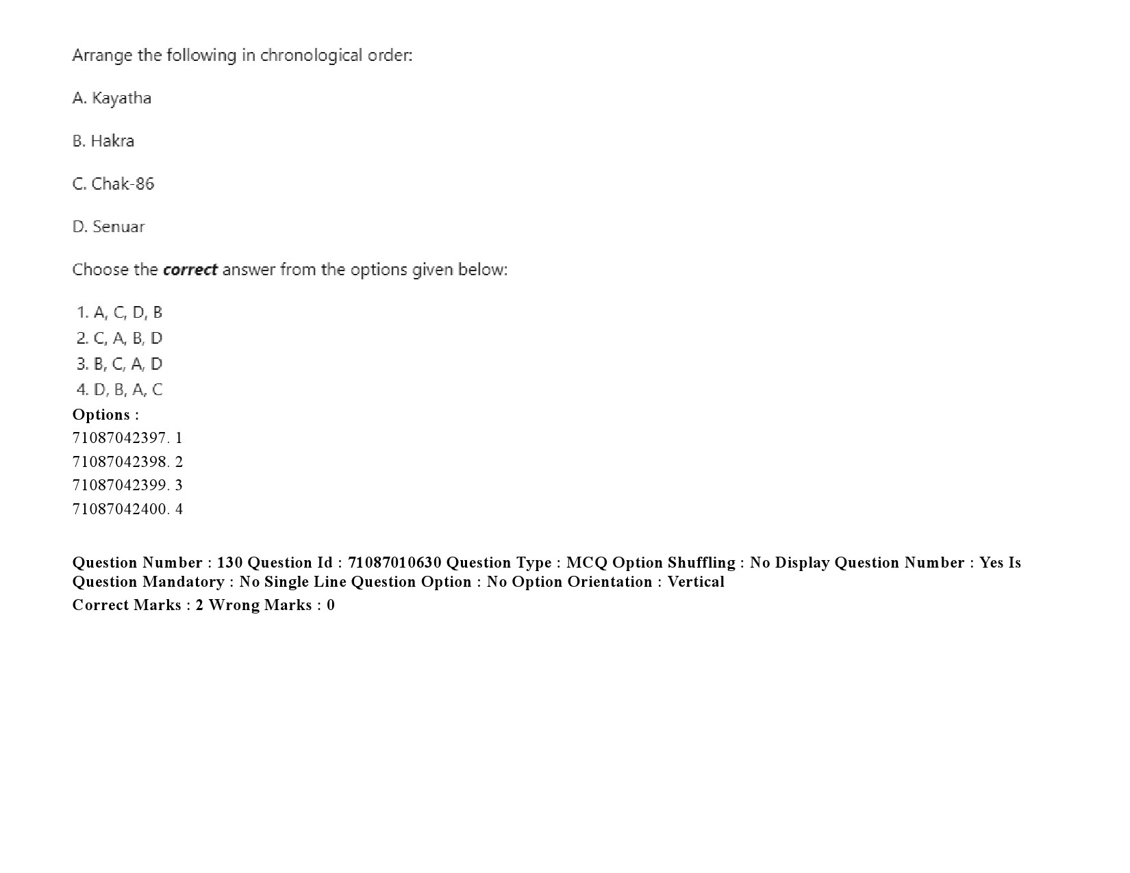 UGC NET Archaeology Question Paper September 2020 197