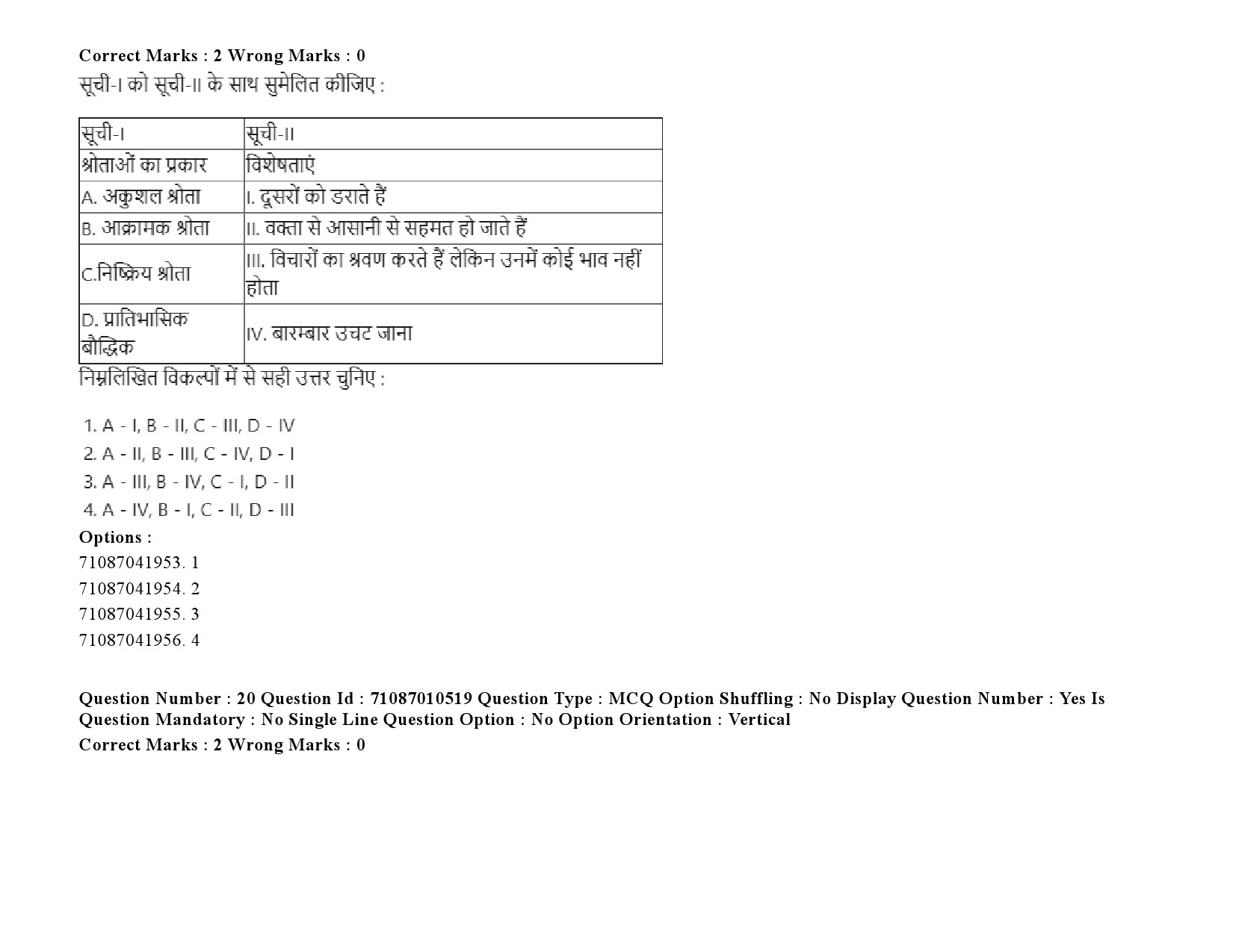 UGC NET Archaeology Question Paper September 2020 34