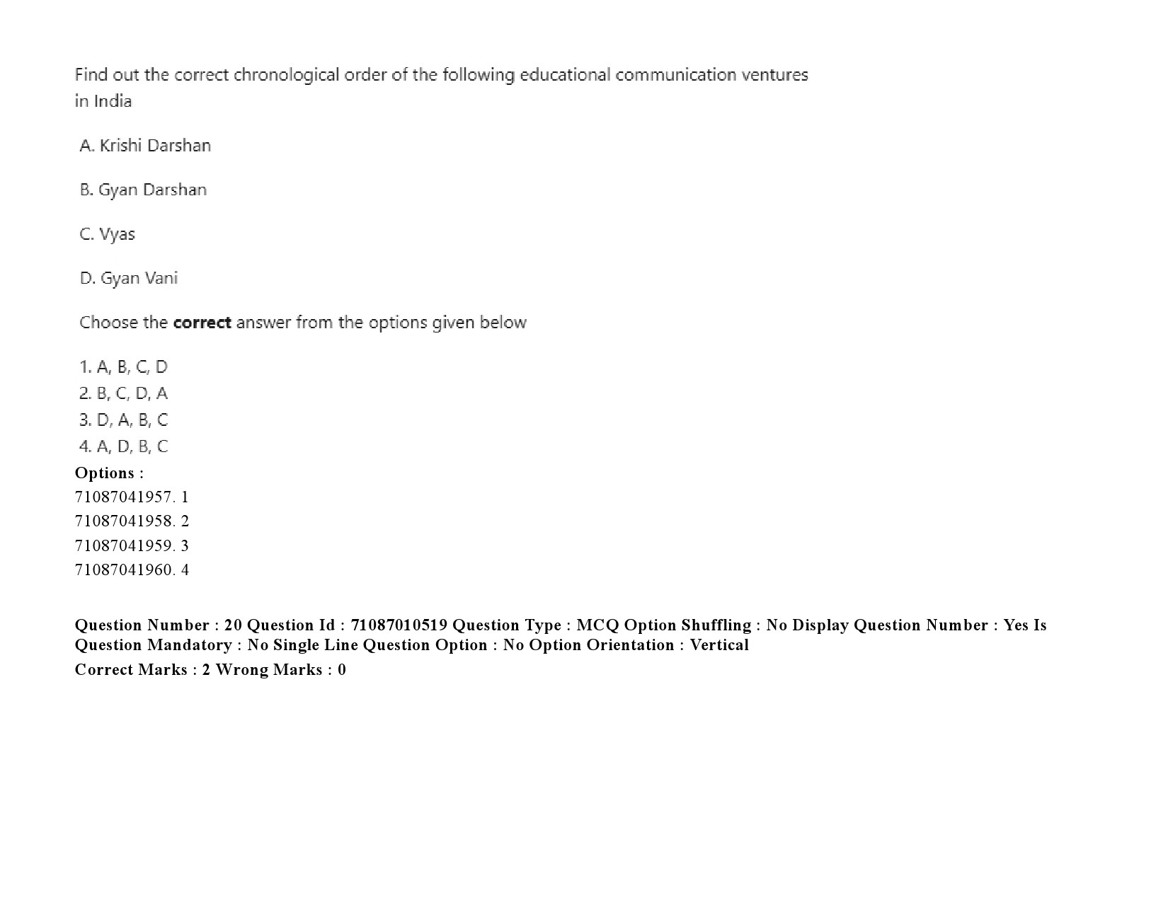 UGC NET Archaeology Question Paper September 2020 35