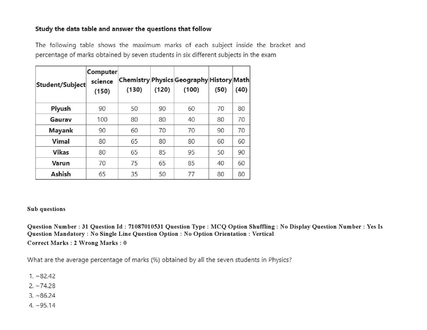 UGC NET Archaeology Question Paper September 2020 49