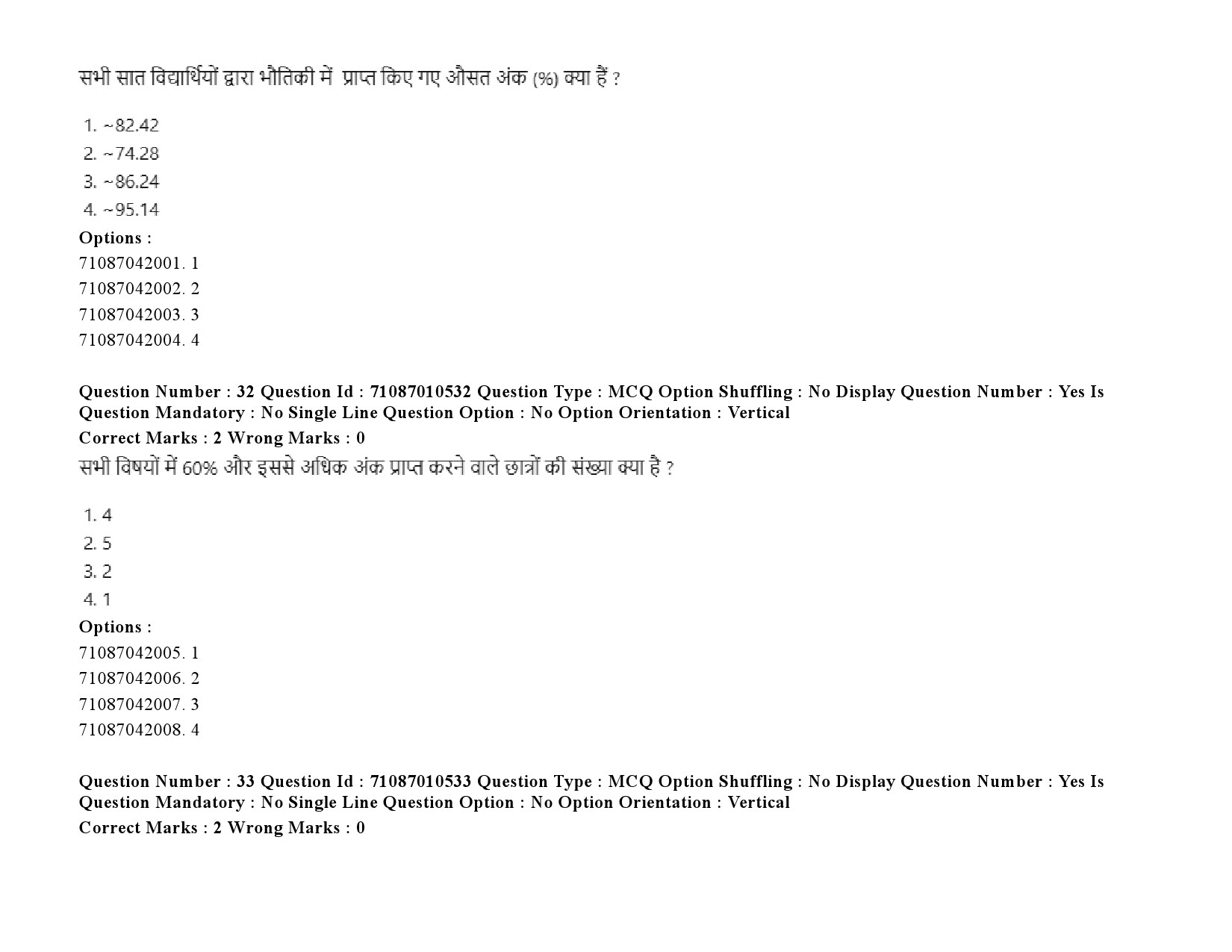 UGC NET Archaeology Question Paper September 2020 53