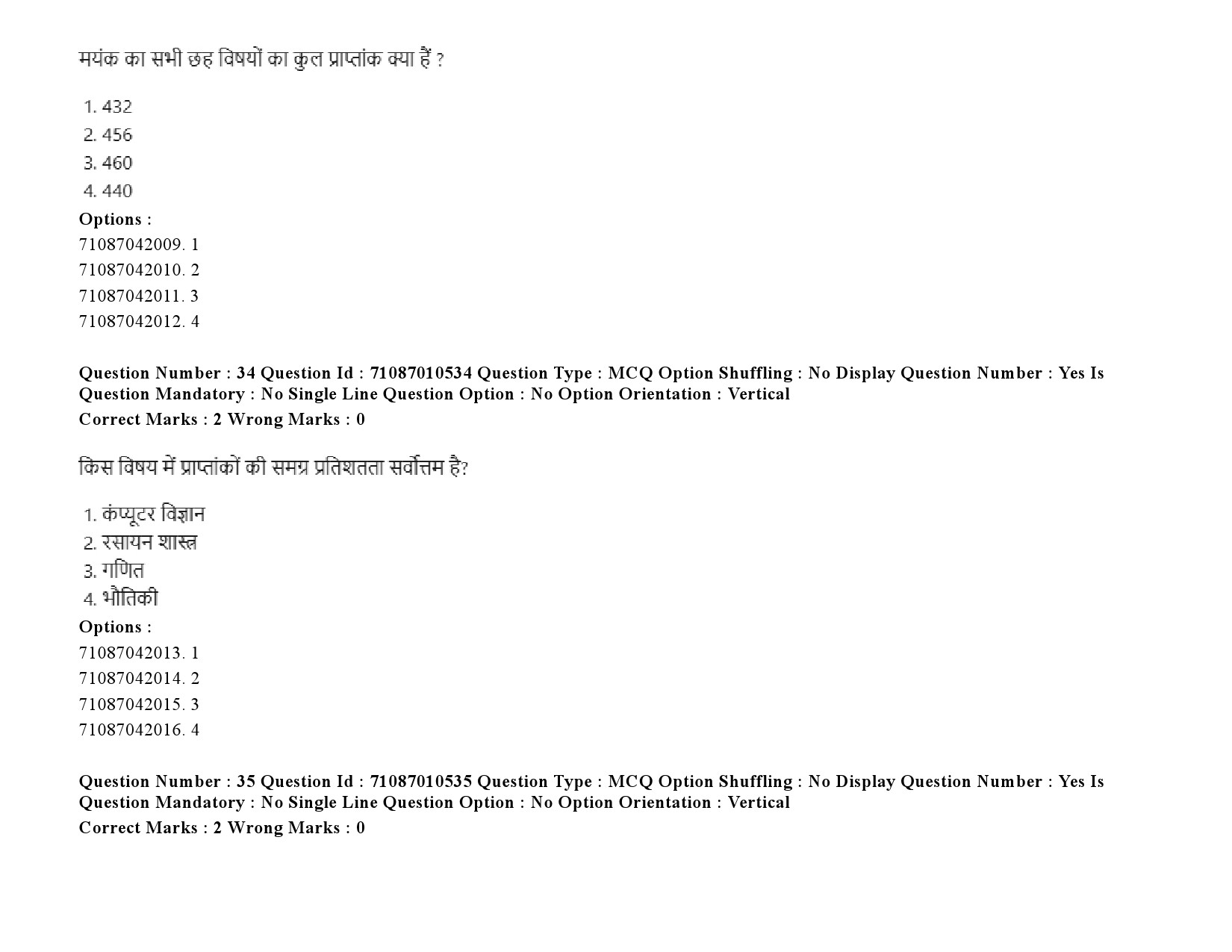 UGC NET Archaeology Question Paper September 2020 54