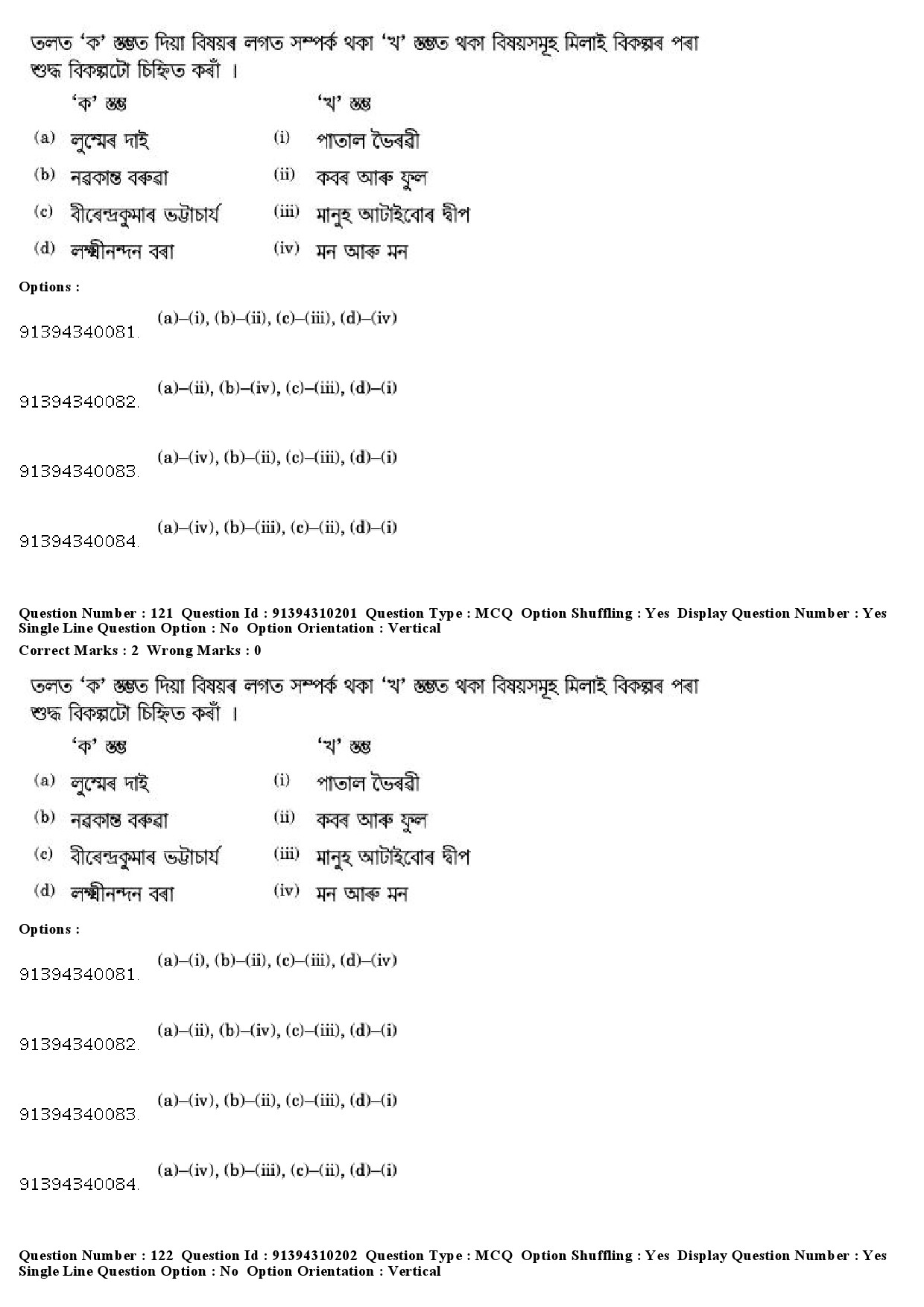 UGC NET Assamese Question Paper December 2018 117